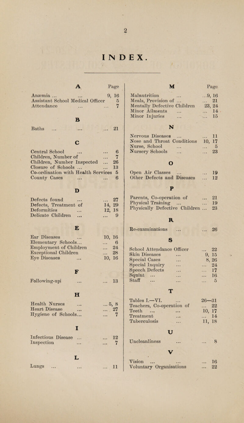 IN D E X. A Page Anaemia ... ... 9, 16 Assistant School Medical Officer 5 Attendance ... ... 7 B Baths ... ... ... 21 C Central School ... ... 6 Children, Number of ... 7 Children, Number Inspected ... 26 Closure of Schools ... ... 13 Co-ordination with Health Services 5 County Cases ... ... 6 D Defects found ... ... 27 Defects, Treatment of 14, 29 Deformities ... 12, 18 Delicate Children ... ... 9 E Ear Diseases ... 10, 16 Elementary Schools... ... 6 Employment of Children ... 24 Exceptional Children ... 28 Eye Diseases ... 10, 16 F Following-up| ... ... 13 H Health Nurses ... ... 5, 8 Heart Disease ... ... 27 Hygiene of Schools... ... 7 I Infectious Disease ... ... 12 Inspection ... ... 7 L Lungs ... ... ... 11 M Page Malnutrition ...9, 16 Meals, Provision of ... ... 21 Mentally Defective Children 23, 24 Minor Ailments ... 14 Minor Injuries ... 15 N Nervous Diseases ... 11 Nose and Throat Conditions 10, 17 Nurse, School ... 5 Nursery Schools ... 23 O Open Air Classes ... ... 19 Other Defects and Diseases ... 12 P Parents, Co-operation of ... 21 Physical Training ... ... 19 Physically Defective Children ... 23 R Re-examinations ... ... 26 s School Attendance Officer ... 22 Skin Diseases 9, 15 Special Cases 8, 26 Special Inquiry ... 24 Speech Defects ... 17 Squint ... 16 Staff ... 5 T Tables I.—VI. 26—31 Teachers, Co-operation of ... 22 Teeth 10, 17 Treatment ... 14 Tuberculosis 11, 18 u Uncleanliness ... ... 8 V Vision ... ... ... 16 Voluntary Organisations ... 22