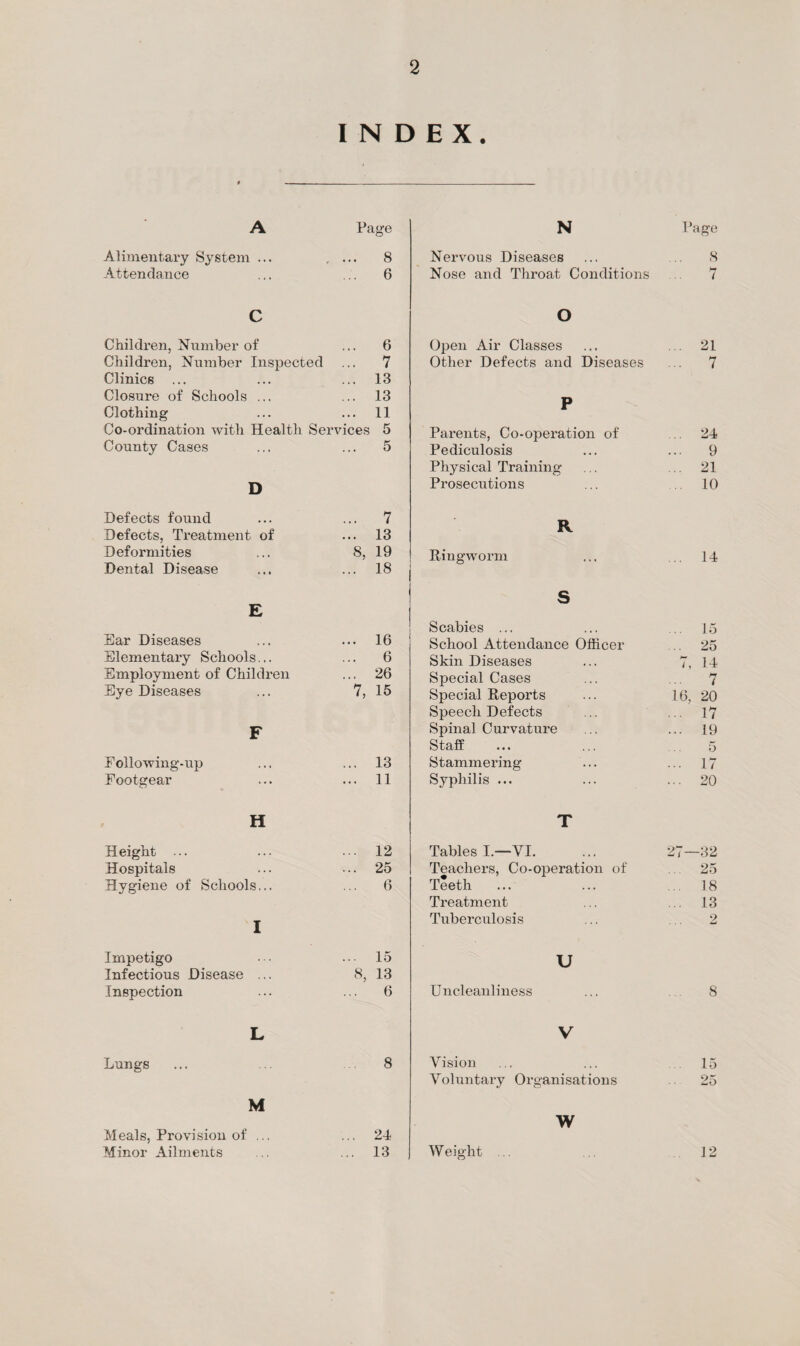 INDEX. A Page Alimentary System ... .... 8 Attendance ... ... 6 C Children, Number of ... 6 Children, Number Inspected ... 7 Clinics ... ... ... 13 Closure of Schools ... ... 13 Clothing ... ... 11 Co-ordination with Health Services 5 County Cases ... ... 5 D Defects found ... ... 7 Defects, Treatment of ... 13 Deformities ... 8, 19 Dental Disease ... ... 18 E Ear Diseases ... ... 16 Elementary Schools... ... 6 Employment of Children ... 26 Eye Diseases ... 7, 15 F Eollowing-up ... ... 13 Eootgear ... ... 11 H Height ... ... ... 12 Hospitals ... ... 25 Hygiene of Schools... ... 6 I Impetigo .•• 15 Infectious Disease ... 8, 13 Inspection ... ... 6 L Lungs ... ... 8 M Meals, Provision of ... ... 2-1 Minor Ailments ... ... 13 N Page Nervous Diseases Nose and Throat Conditions O Open Air Classes Other Defects and Diseases P Parents, Co-operation of Pediculosis Physical Training Prosecutions R Ringworm s Scabies ... School Attendance Officer Skin Diseases ... 7, Special Cases Special Reports ... 16, Speech Defects Spinal Curvature Staff Stammering Syphilis ... T Tables I.—VI. ... 27- Teachers, Co-operation of Teeth Treatment Tuberculosis U Uncleanliness V Vision Voluntary Organisations W Weight 12 3C OS r-1 O rF OlO'fbQeOU'JNO NlO X « N <x> o >o