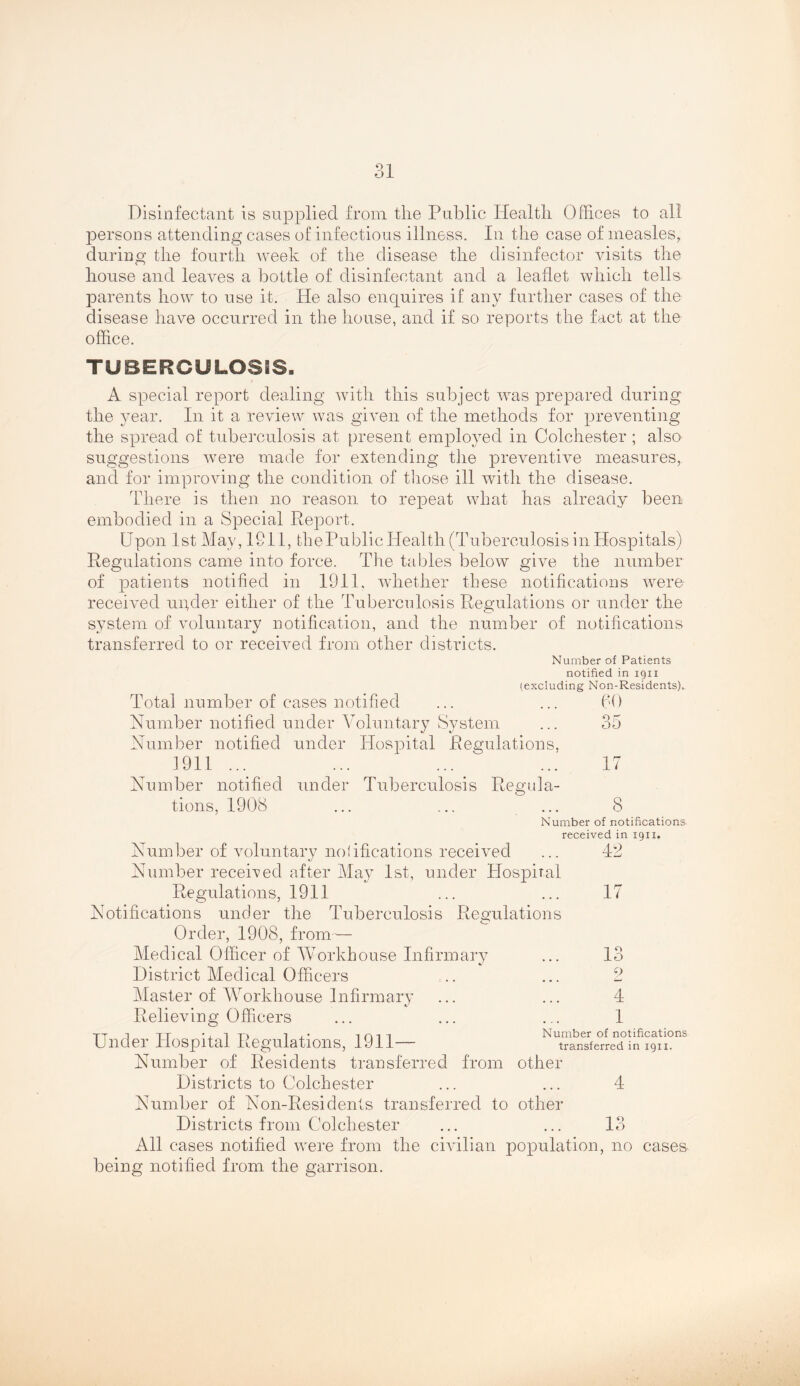 Disinfectant is supplied from the Public Health Offices to all persons attendinpj cases of infectious illness. In the case of measles, durino- the fourtli week of the disease the disinfector visits the house and leaves a bottle of disinfectant and a leaflet which tells parents how to use it. He also enquires if any further cases of the disease have occurred in the house, and if so reports the fact at the office. TUBERCULOSIS. A special report dealing with this subject was prepared during the year. In it a review was given of the methods for preventing the spread of tuberculosis at present employed in Colchester ; also suggestions were made for extending tiie preventive measures, and for improving the condition of tliose ill with the disease. There is then no reason to repeat what has already been embodied in a Special Report. Upon 1st May, 1911, thePublic Health (Tuberculosis in Hospitals) Regulations came into force. The tables below give the number of patients notified in 1911. wdiether these notifications were received upder either of the Tuberculosis Regulations or under the system of voluntary notification, and the number of notifications transferred to or received from other districts. Number of Patients notified in 1911 (excluding Non-Residents).. Total number of cases notified ... ... (:'() Number notified under Voluntary System Number notified under Hospital Regulations, 1911 35 17 Number notified under Tuberculosis Regida- tions, 1908 ... ... . ••• 8 Number of notifications received in 1911. Number of voluntary no!ifications received ... 42 Number receHed after May 1st, under Plospital Regulations, 1911 ... ... 17 Notifications under the Tuberculosis Regulations Order, 1908, from^— Medical Officer of AVorkhouse Infirmary ... 13 District Medical Officers .. ... 2 Master of AA^orkhouse Infirmary ... ... 4 Relieving Officers ... ... ... 1 Undei Hospital leegulations, 1911 transferred in 1911. Number of Residents transferred from other Districts to Colchester ... ... 4 Number of Non-Residents transferred to other Districts from Colchester ... ... 13 All cases notified were from the ciAulian population, no cases being notified from the garrison.