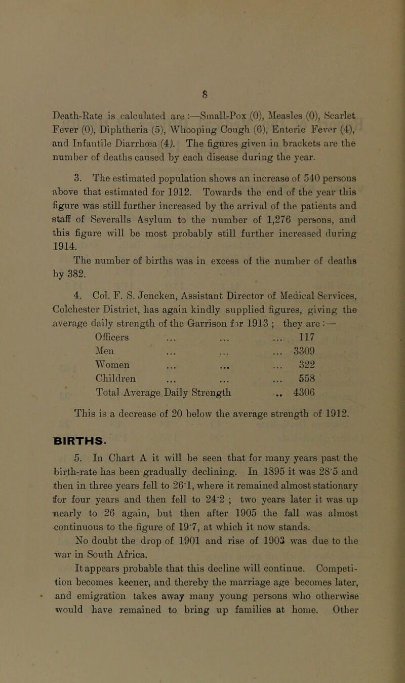 ]^eath-Rate is calculated are :—Small-Pox (0), ^leasles (0), Scarlet Fever (0), Diphtheria (5), Whooping Cough (6), Enteric Fever (4), and Infantile Diarrhoea (4j. The figures given in brackets are the number of deaths caused by each disease during the year. 3. The estimated population shows an increase of 540 persons above that estimated for 1912. Towards the end of the year this figure was still further increased by the arrival of the patients and staff of Severalls Asylum to the number of 1,276 persons, and this figure will be most probably still further increased during 1914. The number of births was in excess of the number of deaths by 382. 4. Col. F. S. Jencken, Assistant Director of Medical Services, Colchester District, has again kindly supplied figures, giving the .average daily strength of the Garrison f.ir 1913 ; they are :— Officers ... 117 Men ... 3309 Women ... 322 Children ... 558 Total Average Daily Strength .. 4306 This is a decrease of 20 below the average strength of 1912. BIRTHS. 5. In Chart A it will be seen that for many years past the birth-rate has been gradually declining. In 1895 it was 28’5 and •then in three years fell to 26T, where it remained almost stationary for four years and then fell to 24'2 ; two years later it was up nearly to 26 again, but then after 1905 the fall was almost continuous to the figure of 19‘7, at which it now stands. No doubt the drop of 1901 and rise of 1903 was due to the w^ar in South Afi-ica. It appears pi'obable that this decline will continue. Competi- tion becomes keener, and thereby the marriage age becomes later, • and emigration takes away many young persons who otherwise would have remained to bring up families at home. Other