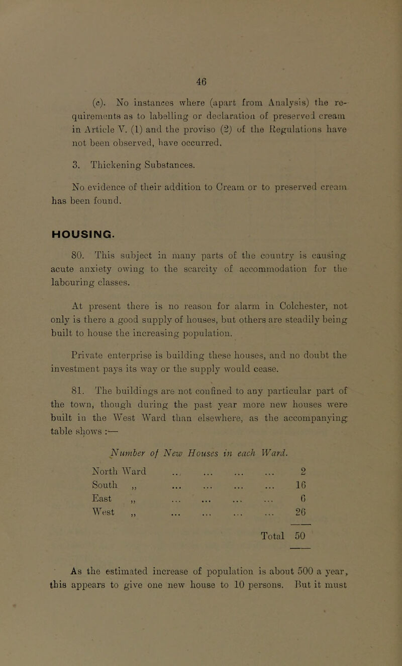 (c). No instances where (apart from Analysis) the re- quirements as to labelling or declaration of preserved cream in Article V. (1) and the proviso (2) of the Regulations have not been observed, have occurred, 3. Thickening Substances. No evidence of their addition to Cream or to preserved cream has been found. HOUSING. 80. This subject in many parts of the country is causing acute anxiety owing to the scarcity of accommodation for the labouring classes. At present there is no reason for alarm in Colchester, not only is there a good supply of houses, but others are steadily being built to house the inci'easing population. Private enterprise is building these houses, and no doubt the investment paj’s its way or the suppl}'- would cease. 81. The buildings are not confined to any particular part of the town, though during the past year more new houses were built in the West Ward than elsewhere, as the accompanying^ table shows — Number of New Houses in each Ward. North AVard 2 16 6 26 South East AA'est Total 50 As the estimated increase of population is about 500 a year,, this appears to give one new house to 10 persons. But it must