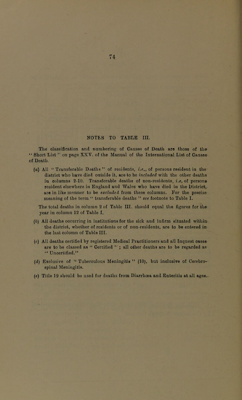 NOTES TO TABLE III. The classification and numbering of Causes of Death are those of tha^ “ Short List ” on page XXV. of the Manual of the International List of Causes- of Death. (a) All “Transferable Deaths” of residents, i.«., of persons resident in the district who have died outside it, are to be mcluded with the other deaths in columns 2-10. Transferable deaths of non-residents, i.e, of persons resident elsewhere in England and Wales who have died in the District, are in like manner to be excluded from these columns. For the precise meaning of the term “ transferable deaths ” see footnote to Table I. The total deaths in column 2 of Table III. should equal the figures for the year in column 12 of Table I. (h) All deaths occurring in institutions for the sick and infirm situated within the district, whether of residents or of non-residents, are to be entered in the last column of Table III. (c) All deaths certified by registered Medical Practitioners and all Inquest oases are to be classed as “ Certified ” ; all other deaths are to be regarded as “ Uncertified.” (d) Exclusive of “ Tuberculous Meningitis ” (10), but inclusive of Cerebro- spinal Meningitis. ((•) Title 19 should be used for deaths from Diarrhoea and Enteritis at all ages.