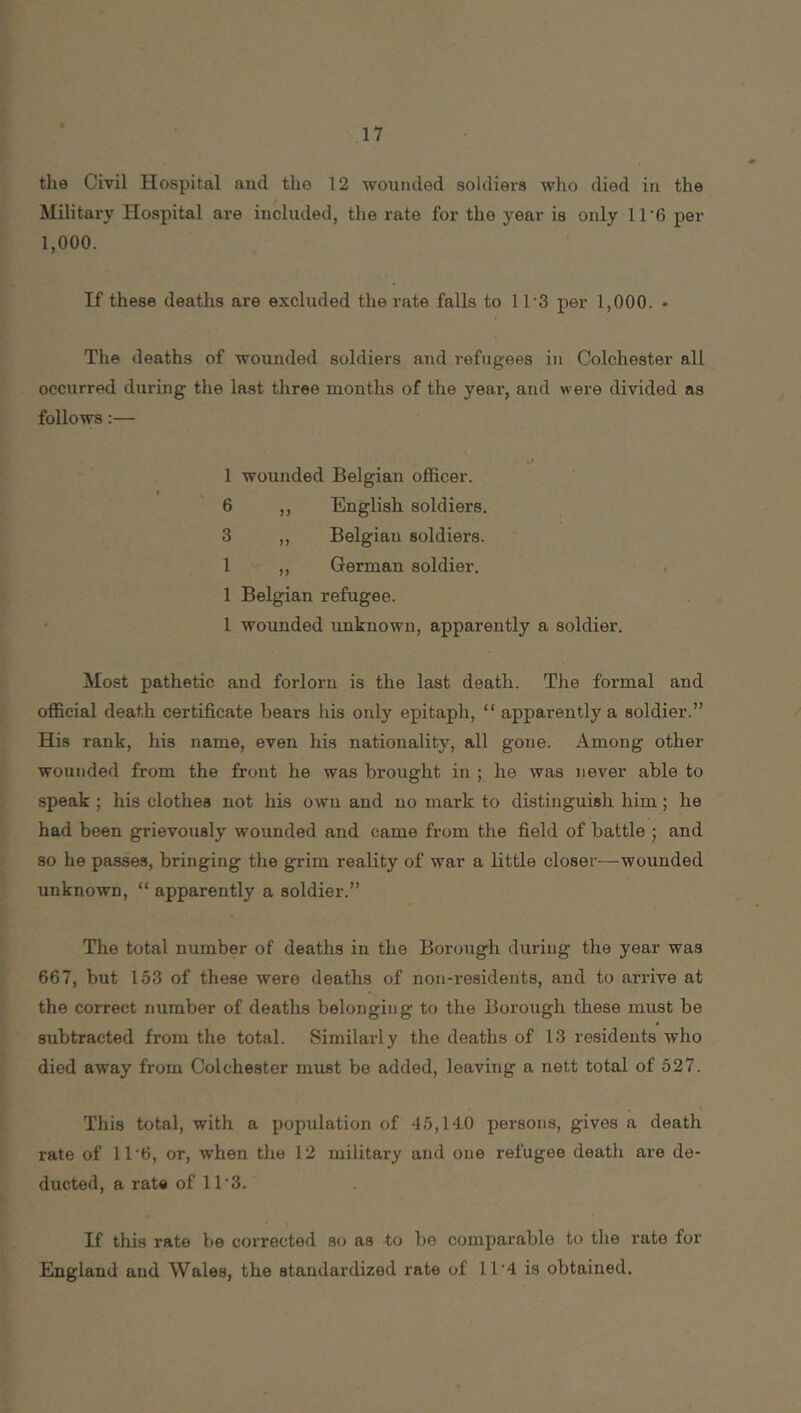 the Civil Hospital and the 12 wounded soldiers who died in the Military Hospital are included, the rate for the year is only ITG per 1,000. If these deaths are excluded the rate falls to ITS per 1,000. • The deaths of wounded soldiers and refugees in Colchester all occurred during the last three months of the year, and were divided as follows:— 1 wounded Belgian officer. 6 ,, English soldiers. 3 ,, Belgian soldiers. 1 ,, German soldier. 1 Belgian refugee. 1 wounded unknown, apparently a soldier. Most pathetic and forlorn is the last death. The formal and official death certificate bears his only epitaph, “ apparently a soldier.” His rank, his name, even his nationality, all gone. Among other wounded from the front he was brought in ; he was never able to speak ; his clothes not his own and no mark to distinguish him; he had been grievously wounded and came from the field of battle ; and so he passes, bringing the grim reality of war a little closer—wounded unknown, “ apparently a soldier.” The total number of deaths in the Borough during the year was 667, but 153 of these were deaths of non-residents, and to arrive at the correct number of deaths belonging to the Borotigh these must be subtracted from the total. Similarly the deaths of 13 residents who died away from Colchester must be added, leaving a nett total of 527. This total, with a population of 45,14.0 persons, gives a death rate of 11’6, or, when the 12 military and one refugee death are de- ducted, a rate of 11'3. If this rate be corrected so as to be comparable to the rate for England and Wales, the standardized rate of 11‘4 is obtained.