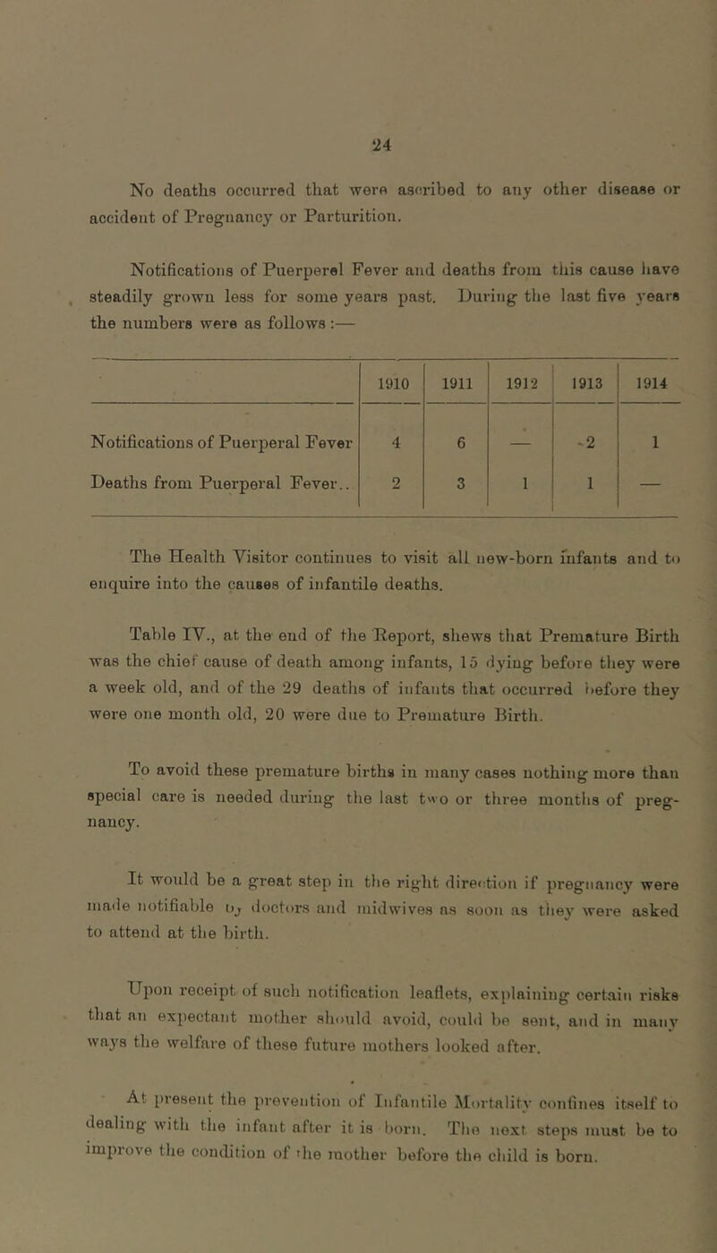 No deaths occurred that were ascribed to any other disease or accident of Pregnancy or Parturition. Notifications of Puerperal Fever and deaths from this cause have , steadily grown less for some years past. During tlie last five j-eare the numbers were as follows :— 1910 1911 1912 1913 1914 Notifications of Puerperal Fever 4 6 — -2 1 Deaths from Puerperal Fever.. 2 3 1 1 — The Health Visitor continues to visit all new-born infants and to enquire into the causes of infantile deaths. Table IV., at the end of the Report, shews that Premature Birth was the chief cause of death among infants, 15 dying before they were a week old, and of the 29 deaths of infants that occurred i)efore they were one month old, 20 were due to Premature Birth. To avoid these premature births in many cases nothing more than special care is needed during tlie last two or three montlis of preg- nancy. It woidd be a great step in the right direction if pregnancy were ma<le notifiable Oj doctors and midwives ns soon as they were asked to attend at the birth. Ujion receipt of such notification leaflets, explaining certain risks that an expectant mother should avoid, could lie sent, aiid in many wa^'s the welfare of these future mothers looked after. At present the prevention ot Infantile Mortality confines itself to dealing with the infant after it is born. The next steps must be to improve the conditiou of the mother before the child is born.