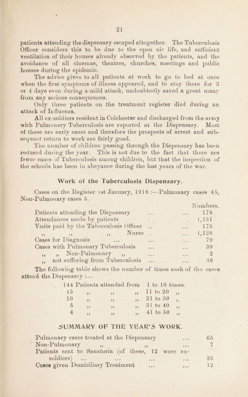 patients attending the dispensary escaped altogether. The Tuberculosis Officer considers this to be due to the open air life, and sufficient ventilation of their houses already observed by the jpatients, and the avoidance of all cinemas, theatres, churches, meetings and public houses during the epidemic. The advice given to all patients at work to go to bed at once when the first symptoms of illness appeared, and to stay there for 3 or 4 days even during a-mild attack, undoubtedly saved a great many from any serious consequences. Only three patients on the treatment register died during an attack of Influenza, All ex-soldiers resident in Colchester and discharged from the army with Pulmonary Tuberculosis are reported at the Dispensary. Most ot these are early cases and therefore the prospects of arrest and sub- sequent return to work are fairly good. The number of children passing through the Dispensary has been reduced during the year. This is not due to the fact that there are fewer cases of Tuberculosis among children, but that the inspection of the schools has been in abeyance during the last years of the war. Work of the Tuberculosis Dispensary. Cases on the Ifegister ist January, 1918:—Pulmonary cases 45, Non-Pulmonary cases 5. Numbers. Patients attending the Dispensary 178 Attendances made by patients . . 1,151 Visits paid by the Tuberculosis Officer .. 175 „ ^ ,, Nurse .. 1,128 Ca8.es for Diagnosis 79 Cases with Pulmonary Tuberculosis 39 ,, ,, Non-Pulmonary ,, 2 ,, not sufi'ering from Tuberculosis 38 The following table shows the number of times each of the cases attend the Dispensary :— 144 Patients attended fr om 1 to : 10 times. 15 11 to 20 55 10 j? 35 21 to 30 5/ 5 j j 55 31 to 40 55 4 )) 5 5 41 to 50 55 SUMMARY OF THE YEAR’S WORK. Pulmonary cases treated at the Dispensary ... 65 Non-Pulmonary ,, ,, ... 7 Patients sent to Sanatoria (of these, 12 were ex- soldiers) ... ... ... ... 26 Cases given Domiciliary Treatment ... ... 12