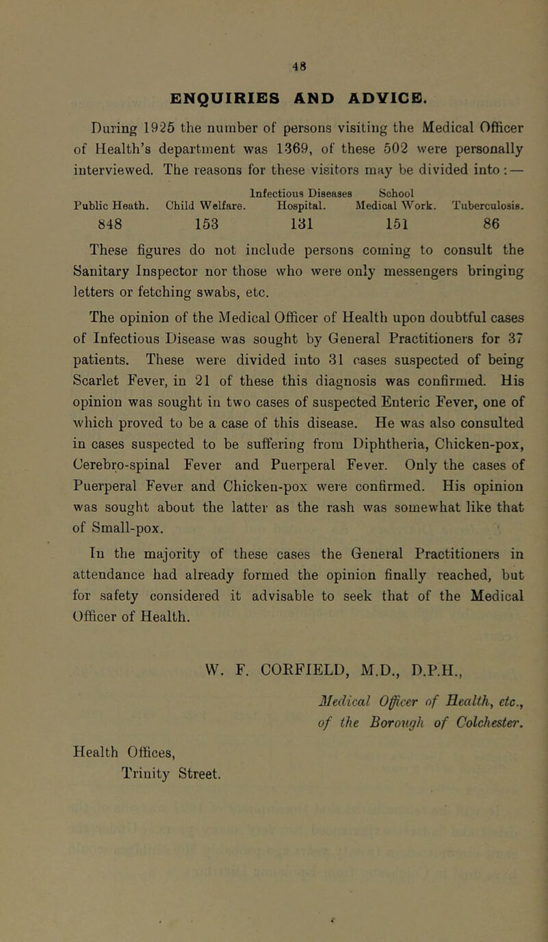 ENQUIRIES AND ADVICE. During 1926 the number of persons visiting the Medical Officer of Health’s department was 1369, of these 502 were personally interviewed. The reasons for these visitors may be divided into: — Infectious Diseases School Public Heath. Child Welfare. Hospital. Medical Work. Tuberculosis. 848 153 131 151 86 These figures do not include persons coming to consult the Sanitary Inspector nor those who were only messengers bringing letters or fetching swabs, etc. The opinion of the Medical Officer of Health upon doubtful cases of Infectious Disease was sought by General Practitioners for 37 patients. These were divided into 31 cases suspected of being Scarlet Fever, in 21 of these this diagnosis was confirmed. His opinion was sought in two cases of suspected Enteric Fever, one of which proved to be a case of this disease. He was also consulted in cases suspected to be suffering from Diphtheria, Chicken-pox, Cerebro-spinal Fever and Puerperal Fever. Only the cases of Puerperal Fever and Chicken-pox were confirmed. His opinion was sought about the latter as the rash was somewhat like that of Small-pox. In the majority of these cases the General Practitioners in attendance had already formed the opinion finally reached, but for safety considered it advisable to seek that of the Medical Officer of Health. W. F. COKFIELD, M.D., D.P.H., Medical Officer of Health, etc., of the Borough of Colchester. Health Offices, Trinity Street.