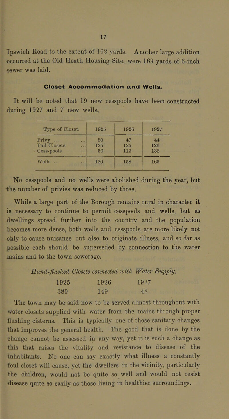 Ipswich Road to the exteut of 162 yards. Another large addition occurred at the Old Heath Housing Site, were 169 yards of 6-inoh sewer was laid. Closet Accommodation and Wells. It will be noted that 19 new cesspools have been constructed during 1927 and 7 new wells. Type of Closet. 1925 1926 1927 Privy ... 50 47 44 Pail Closets 125 125 126 Cess-pools 50 113 132 Wells ... 120 158 165 No cesspools and no wells were abolished during the year, but •the number of privies was reduced by three. While a large part of the Borough remains rural in character it is necessary to continue to permit cesspools and wells, but as dwellings spread further into the country and the population becomes more dense, both wells and cesspools are more likely not only to cause nuisance but also to originate illness, and so far as possible each should be superseded by connection to the water mains and to the town sewerage. Hand-flushtd Closets connected with Water Supply. 1925 1926 1927 380 119 48 The town may be said now to be served almost throughout with water closets supplied with water from the mains through proper flushing cisterns. This is typically one of those sanitary changes that improves the general health. The good that is done by the change cannot be assessed in any way, yet it is such a change as this that raises the vitality and resistance to disease of the inhabitants. No one can say exactly what illness a constantly foul closet will cause, yet the dwellers in the vicinity, particularly the children, would not be quite so well and would not resist disease quite so easily as those living in healthier surroundings.