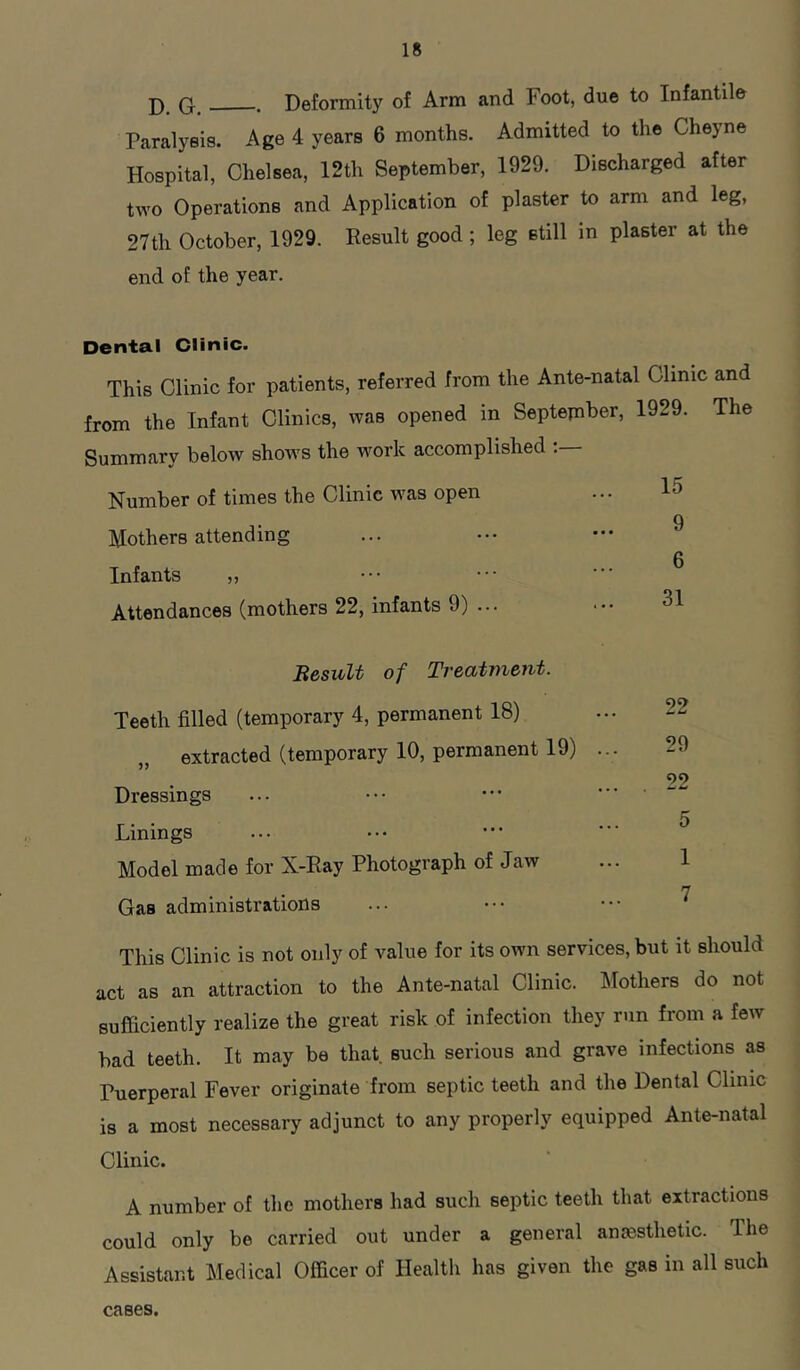 j) Q . Deformity of Arm and Foot, due to Infantile Paralysis. Age 4 years 6 months. Admitted to the Cheyne Hospital, Chelsea, 12th September, 1929. Discharged after two Operations and Application of plaster to arm and leg, 27th October, 1929. Result good ; leg still in plaster at the end of the year. Dental Clinic. This Clinic for patients, referred from the Ante-natal Clinic and from the Infant Clinics, was opened in September, 1929. The Summary below shoivs the work accomplished Number of times the Clinic was open ... 9 Mothers attending Infants „ ••• ••• ^ Attendances (mothers 22, infants 9) ... ••• Besult of Treatment. Teeth filled (temporary 4, permanent 18) „ extracted (temporary 10, permanent 19) Dressings Linings Model made for X-Ray Photograph of Jaw Gas administrations 22 29 22 5 1 7 This Clinic is not only of value for its own services, but it should act as an attraction to the Ante-natal Clinic. Mothers do not sufficiently realize the great risk of infection they run from a few bad teeth. It may be that such serious and grave infections as Puerperal Fever originate from septic teeth and the Dental Clinic is a most necessary adjunct to any properly equipped Ante-natal Clinic. A number of the mothers had such septic teeth that extractions could only be carried out under a general anesthetic. The Assistant Medical Officer of Health has given the gas in all such cases.