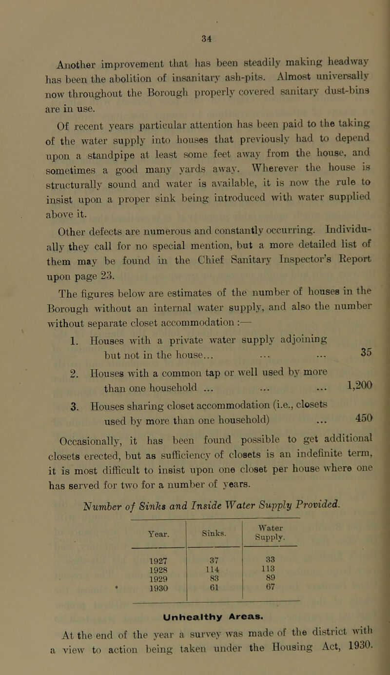 Another improvement that has been steadily making headway lias been the abolition of insanitary ash-pits. Almost universally now throughout the Borough properly covered sanitary dust-bins are in use. Of recent years particular attention has been paid to the taking of the water supply into houses that previously had to depend upon a standpipe at least some feet away from the house, and sometimes a good many yards away. Wherever the house is structurally sound and water is available, it is now the rule to insist upon a proper sink being introduced with water supplied above it. Other defects are numerous and constantly occurring. Individu- ally they call for no special mention, but a more detailed list of them may be found in the Chief Sanitary Inspector’s Report upon page 23. The figures below are estimates of the number of houses in the Borough without an internal water supply, and also the number without separate closet accommodation :— 1. 2. 35 1,200 450 Houses with a private water supply adjoining but not in the house... Houses with a common tap or well used by more than one household ... 3. Houses sharing closet accommodation (i.e., closets used by more than one household) Occasionally, it has been found possible to get additional closets erected, but as sufficiency of closets is an indefinite term, it is most difficult to insist upon one closet per house where one has served for two for a number of years. Number of Sinks and Inside Water Supply Provided. Year. Sinks. W ater Supply. 1927 37 33 1928 114 113 1929 83 S9 1930 61 67 Unhealthy Areas. At the end of the year a survey was made of the district with a view to action being taken under the Housing Act, 1930.