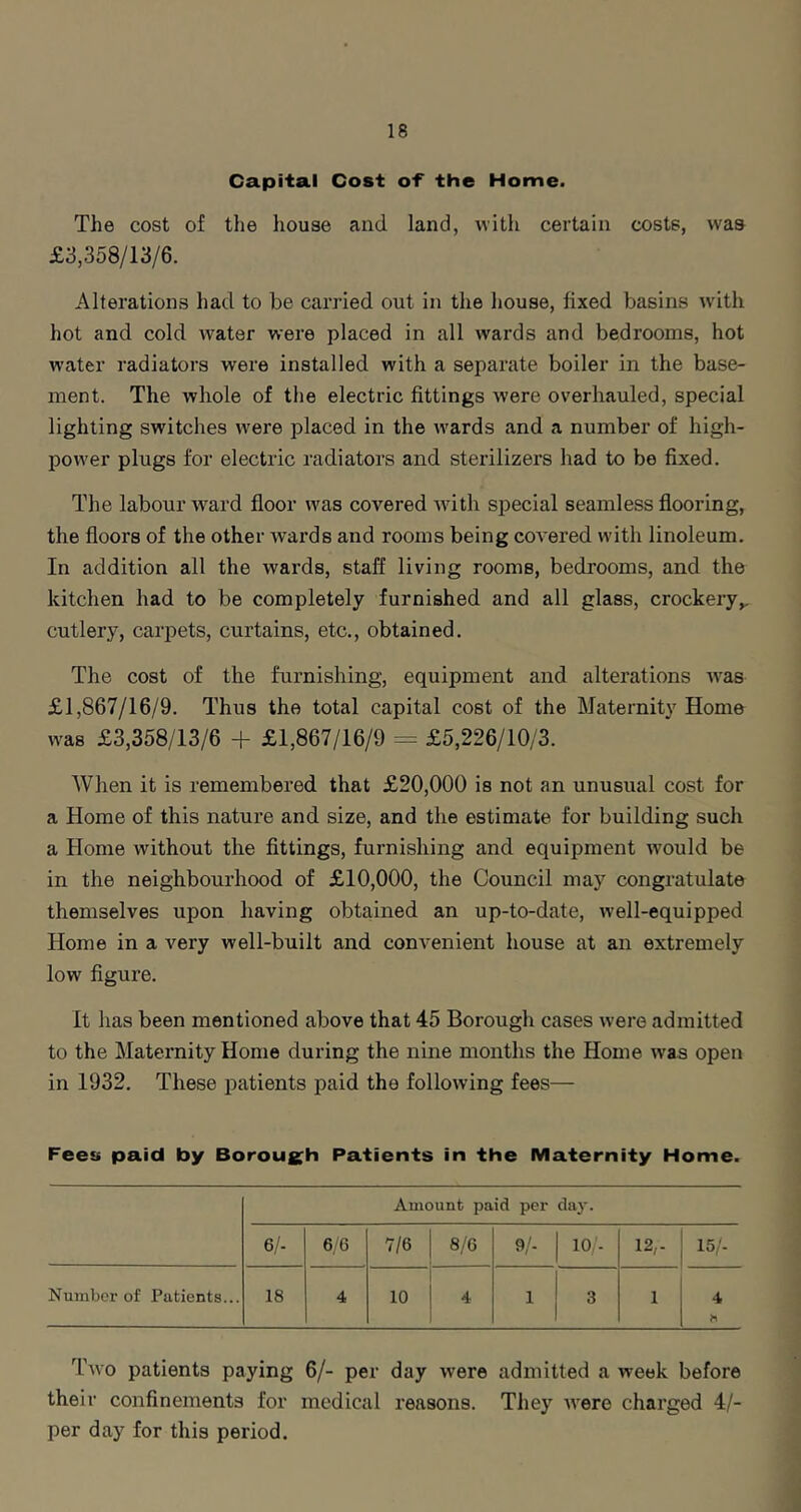 Capital Cost of the Home. The cost of the house and land, with certain costs, was £3,358/13/6. Alterations had to be carried out in the house, fixed basins wdth hot and cold water were placed in all wards and bedrooms, hot water radiators were installed with a separate boiler in the base- ment. The whole of the electric fittings were overhauled, special lighting switches \vere placed in the wards and a number of high- power plugs for electric radiators and sterilizers had to be fixed. The labour ward floor was covered with special seamless flooring, the floors of the other wards and rooms being covered with linoleum. In addition all the wards, staff living rooms, bedrooms, and the kitchen had to be completely furnished and all glass, crockery,, cutlery, carpets, curtains, etc., obtained. The cost of the furnishing, equipment and alterations w^as £1,867/16/9. Thus the total capital cost of the Maternity Home was £3,358/13/6 + £1,867/16/9 = £5,226/10/3. When it is remembered that £20,000 is not an unusual cost for a Home of this nature and size, and the estimate for building such a Home without the fittings, furnishing and equipment would be in the neighbourhood of £10,000, the Council may congratulate themselves upon having obtained an up-to-date, well-equipped Home in a very well-built and convenient house at an extremely low figure. It has been mentioned above that 45 Borough cases were admitted to the Maternity Home during the nine months the Home was open in 1932. These patients paid the following fees— Fees paid by Boroug^h Patients in the Maternity Home. Amount paid per day. 6/- 6,6 7/6 8/6 9/- 10,- 12,. 15/- Number of Patients... 18 4 10 4 1 4 h Two patients paying 6/- per day were admitted a week before their confinements for medical reasons. They Avere charged 4/- per day for this period.