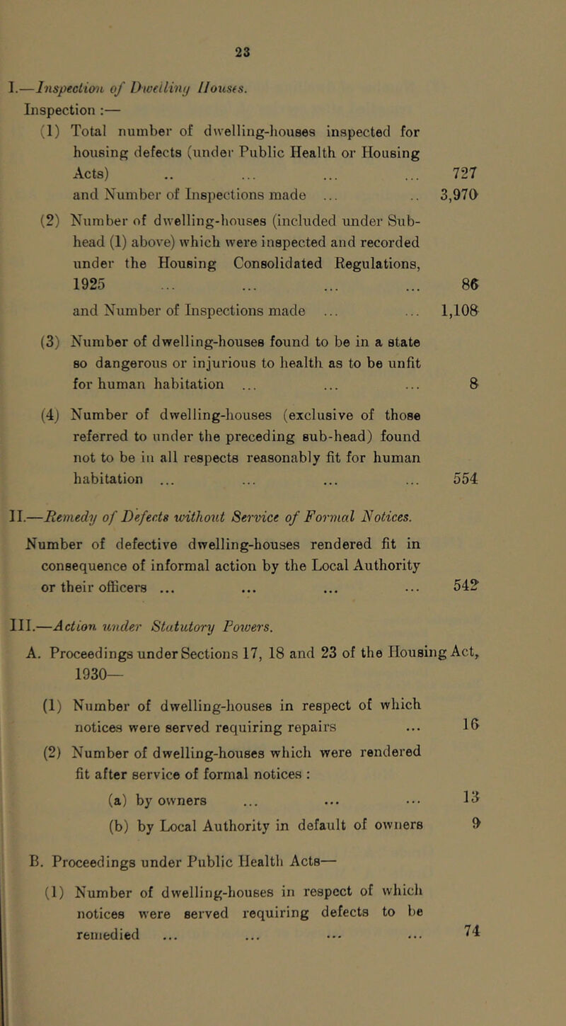 I. —Inspection of Dweiliny Houses. Inspection ;— (1) Total number of du'elling-houses inspected for housing defects (under Public Health or Housing Acts) .. ... ... ... 727 and Number of Inspections made ... .. 3,970 (2) Number of dwelling-houses (included under Sub- head (1) above) which were inspected and recorded under the Housing Consolidated Regulations, 1925 ... ... ... ... 8(5 and Number of Inspections made ... ... 1,108 (3) Number of dwelling-houses found to be in a state so dangerous or injurious to health as to be unfit for human habitation ... ... ... 8 (4) Number of dwelling-houses (exclusive of those referred to under the preceding sub-head) found not to be in all respects reasonably fit for human habitation ... ... ... ... 554 II. —Remedy of Defects vrithout Service of Formal Notices. Number of defective dwelling-houses rendered fit in consequence of informal action by the Local Authority or their officers ... ... ... 542 III. —Action under Statutory Fowers. A. Proceedings under Sections 17, 18 and 23 of the Housing Act^ 1930— (1) Number of dwelling-liouses in respect of which notices were served requiring repairs I (2) Number of dwelling-houses which were rendered fit after service of formal notices : 1(a) by owners (b) by Local Authority in default of owners ^ ^ B. Proceedings under Public Health Acts— r ^ (1) Number of dwelling-houses in respect of which I _ notices were served requiring defects to be IS remedied 16 13 0 74