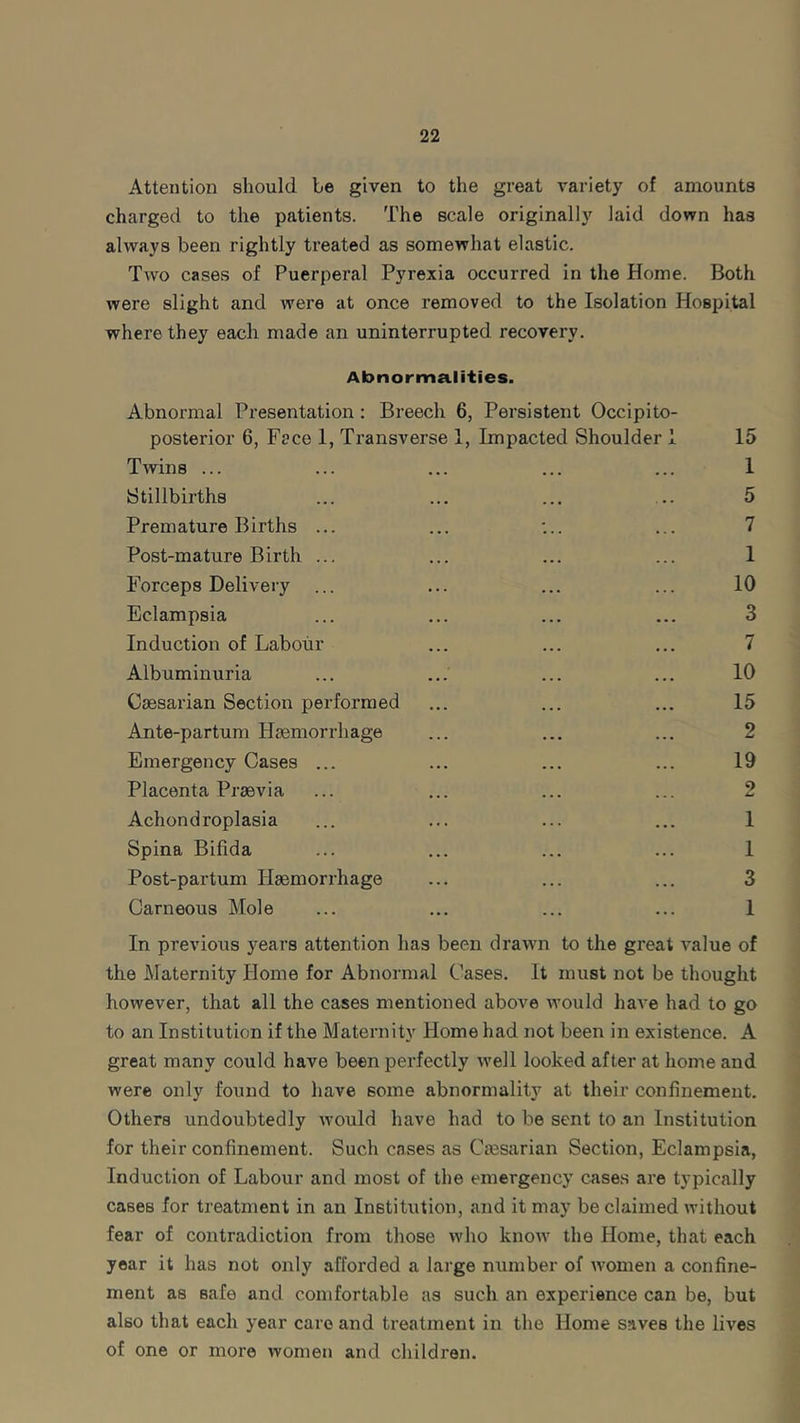 Attention should, be given to the great variety of amounts charged to the patients. The scale originally laid down has always been rightly treated as somewhat elastic. Two cases of Puerperal Pyrexia occurred in the Home. Both were slight and were at once removed to the Isolation Hospital where they each made an uninterrupted recovery. Abnormalities. Abnormal Presentation : Breech 6, Persistent Occipito- posterior 6, Face 1, Transverse 1, Impacted Shoulder I 15 Twins ... ... ... ... ... 1 Stillbirths ... ... ... .. 5 Premature Births ... ... :.. ... 7 Post-mature Birth ... ... ... ... 1 Forceps Delivery ... ... ... ... 10 Eclampsia ... ... ... ... 3 Induction of Labour ... ... ... 7 Albuminuria ... ... ... ... 10 Caesarian Section performed ... ... ... 15 Ante-partum Haemorrhage ... ... ... 2 Emergency Cases ... ... ... ... 19 Placenta Praevia ... ... ... ... 2 Achondroplasia ... ... ... ... 1 Spina Bifida ... ... ... ... 1 Post-partum Haemorrhage ... ... ... 3 Carneous Mole ... ... ... ... 1 In previous years attention has been drawn to the great value of the Maternity Home for Abnormal Cases. It must not be thought however, that all the cases mentioned above would have had to go to an Institution if the Maternity Home had not been in existence. A great many could have been perfectly well looked after at home and were only found to have some abnormality at their confinement. Others undoubtedly would have had to be sent to an Institution for their confinement. Such cases as Caesarian Section, Eclampsia, Induction of Labour and most of the emergency cases are typically cases for treatment in an Institution, and it may be claimed without fear of contradiction from those who know the Home, that each year it has not only afforded a large number of women a confine- ment as safe and comfortable as such an experience can be, but also that each year care and treatment in the Home saves the lives of one or more women and children.