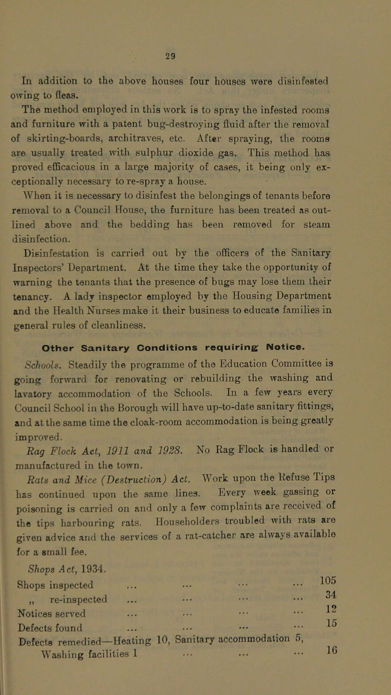 In addition to the above houses four houses were disinfested owing to fleas. The method employed in this work is to spray the infested rooms and furniture with a patent bug-destroying fluid after the removal of skirting-boards, architraves, etc. After spraying, the rooms are usually treated with sulphur dioxide gas. This method has proved efficacious in a large majority of cases, it being only ex- ceptionally necessary to re-spray a house. When it is necessary to disinfest the belongings of tenants before removal to a Council House, the furniture has been treated as out- lined above and the bedding has been removed for steam disinfection. Disinfestation is carried out by the officers of the Sanitary Inspectors’ Department. At the time they take the opportunity of warning the tenants that the presence of bugs may lose them their tenancy. A lady inspector employed by the Housing Department and the Health Nurses make it their business to educate families in general rules of cleanliness. Other Sanitary Conditions requiring Notice. Schools. Steadily the programme of the Education Committee is going forward for renovating or rebuilding the washing and lavatory accommodation of the Schools. In a few years every Council School in the Borough will have up-to-date sanitary fittings, and at the same time the cloak-room accommodation is being greatly improved. Rag Flock Act, 1911 and 192S. No Rag Flock is handled or manufactured in the town. Rats and Mice (Destruction) Act. Work upon the Refuse flips has continued upon the same lines. Every week gassing or poisoning is carried on and only a few complaints are received of the tips harbouring rats. Householders troubled with lats aie given advice and the services of a rat-catcher are always available for a small fee. Shops Act, 1934. Shops inspected „ re-inspected Notices served Defects found Defects remedied—Heating 10, Washing facilities 1 ... 105 34 12 15 Sanitary accommodation 5, 1G