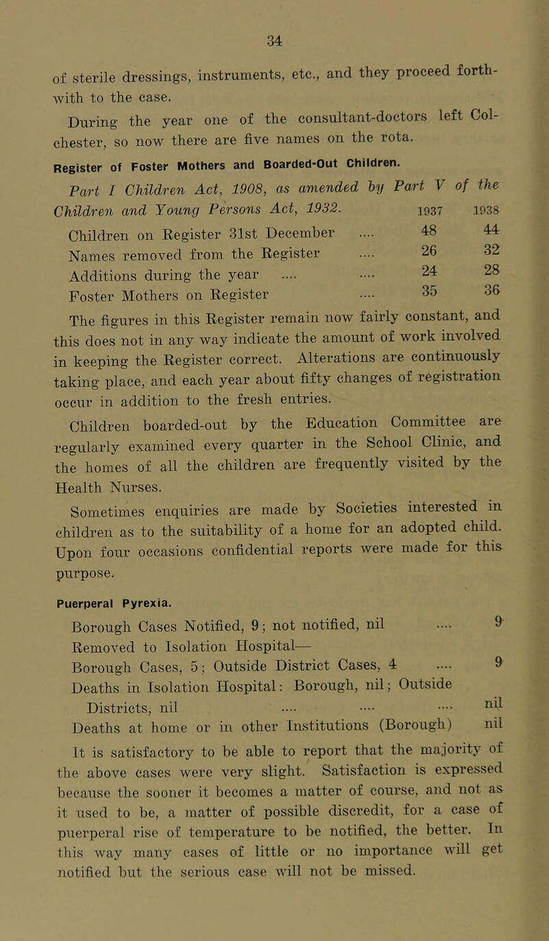 of sterile dressings, instruments, etc., and they proceed forth- with to the case. During the year one of the consultant-doctors left Col- chester, so now there are five names on the rota. Register of Foster Mothers and Boarded-Out Children. Part I Children Act, 1908, as amended hy Part V of the Children and Young Persons Act, 1932. Children on Register 31st December Names removed from the Register Additions during the year Foster Mothers on Register The figures in this Register remain now fairly constant, and this does not in any way indicate the amount of work involved in keeping the Register correct. Alterations are continuously taking place, and each year about fifty changes of registration occur in addition to the fresh entries. Children boarded-out by the Education Committee are regularly examined every quarter in the School Clinic, and the homes of all the children are frequently visited by the Health Nurses. Sometimes enquiries are made by Societies interested in children as to the suitability of a home for an adopted child. Upon four occasions confidential reports were made foi this purpose. Puerperal Pyrexia. Borough Cases Notified, 9; not notified, nil .... 9 Removed to Isolation Hospital— Borough Cases, 5; Outside District Cases, 4 .... 9 Deaths in Isolation Hospital: Borough, nil; Outside Districts, nil •••• —• Deaths at home or in other Institutions (Borough) nil It is satisfactory to be able to report that the majority of the above cases were very slight. Satisfaction is expressed because the sooner it becomes a matter of course, and not as it used to be, a matter of possible discredit, for a case of puerperal rise of temperature to be notified, the better. In this way many cases of little or no importance will get notified but the serious case will not be missed. 1937 1938 48 44 26 32 24 28 35 36