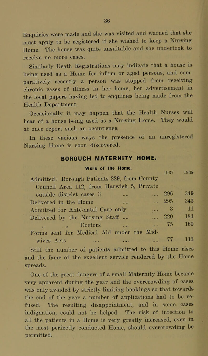 Enquiries were made and she was visited and warned that she must apply to be registered if she wished to keep a Nursing Home. The house was quite unsuitable and she undertook to receive no more cases. Similarly Death Registrations may indicate that a house is being used as a Home for infirm or aged persons, and com- paratively recently a person was stopped from receiving chronic cases of illness in her home, her advertisement in the local papers having led to enquiries being made from the Health Department. Occasionally it may happen that the Health Nurses will hear of a house being used as a Nursing Home. They would at once report such an occurrence. In these various ways the presence of an unregistered Nursing Home is soon discovered. BOROUGH MATERNITY HOME. Work of the Home. 1937 1938 Admitted: Borough Patients 229, from County Council Area 112, from Harwich 5, Private outside district cases 3 296 349 Delivered in the Home 295 343 Admitted for Ante-natal Care only 3 11 Delivered by the Nursing Staff .... 220 183 „ „ Doctors 75 160 Forms sent for Medical Aid under the Mid- wives Acts 77 113 Still the number of patients admitted to this Home rises and the fame of the excellent service rendered by the Home spreads. One of the great dangers of a small Maternity Home became very apparent during the year and the overcrowding of cases was only avoided by strictly limiting bookings so that towards the end of the year a number of applications had to be re- fused. The resulting disappointment, and in some cases indignation, could not be helped. The risk of infection to all the patients in a Home is very greatly increased, even in the most perfectly conducted Home, should overcrowding be permitted.