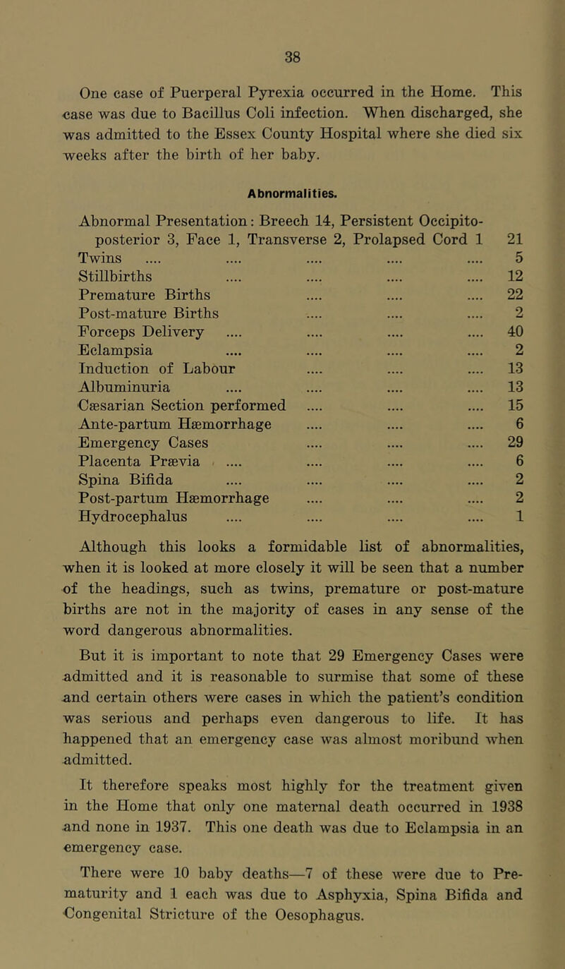 One case of Puerperal Pyrexia occurred in the Home. This oase was due to Bacillus Coli infection. When discharged, she was admitted to the Essex County Hospital where she died six weeks after the birth of her baby. Abnormalities. Abnormal Presentation: Breech 14, Persistent Occipito- posterior 3, Pace 1, Transverse 2, Prolapsed Cord 1 21 Twins .... .... .... .... .... 5 Stillbirths .... .... .... .... 12 Premature Births .... .... .... 22 Post-mature Births .... .... .... 2 Forceps Delivery .... .... .... .... 40 Eclampsia .... .... .... .... 2 Induction of Labour .... .... .... 13 Albuminuria .... .... .... .... 13 Ceesarian Section performed .... .... .... 15 Ante-partum Haemorrhage .... .... .... 6 Emergency Cases .... .... .... 29 Placenta Previa .... .... .... 6 Spina Bifida .... .... .... .... 2 Post-partum Haemorrhage .... .... .... 2 Hydrocephalus .... .... .... .... 1 Although this looks a formidable list of abnormalities, when it is looked at more closely it will be seen that a number of the headings, such as twins, premature or post-mature births are not in the majority of cases in any sense of the word dangerous abnormalities. But it is important to note that 29 Emergency Cases were admitted and it is reasonable to surmise that some of these and certain others were cases in which the patient’s condition was serious and perhaps even dangerous to life. It has happened that an emergency case was almost moribund when admitted. It therefore speaks most highly for the treatment given in the Home that only one maternal death occurred in 1938 and none in 1937. This one death was due to Eclampsia in an emergency case. There were 10 baby deaths—7 of these were due to Pre- maturity and 1 each was due to Asph3rx:ia, Spina Bifida and •Congenital Stricture of the Oesophagus.
