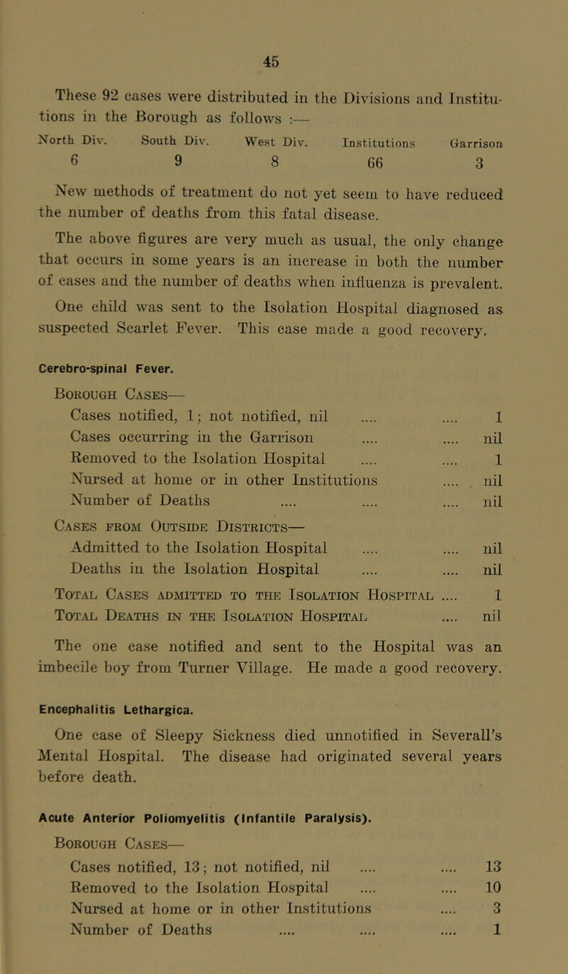 These 92 cases were distributed in the Divisions and Institu- tions in the Borough as follows :— North Div. South Div. West Div. Institutions Garrison 6 9 8 66 3 New methods of treatment do not yet seem to have reduced the number of deaths from this fatal disease. The above figures are very much as usual, the only change that occurs in some years is an increase in both the number of cases and the number of deaths when infiuenza is prevalent. One child was sent to the Isolation Hospital diagnosed as suspected Scarlet Fever. This case made a good recovery. CerebrO'Spinal Fever. Borough Cases— Cases notified, 1; not notified, nil .... .... 1 Cases occurring in the Garrison .... .... nil Removed to the Isolation Hospital .... .... 1 Nursed at home or in other Institutions .... , nil Number of Deaths .... .... .... nil Cases from Outside Districts— Admitted to the Isolation Hospital .... .... nil Deaths in the Isolation Hospital .... .... nil Total Cases admitted to the Isolation Hospital .... 1 Tot^vl Deaths in the Isolation Hospital .... nil The one case notified and sent to the Hospital was an imbecile boy from Turner Village. He made a good recovery. Encephalitis Lethargica. One case of Sleepy Sickness died unnotified in Severall’s Mental Hospital. The disease had originated several years before death. Acute Anterior Poliomyelitis (Infantile Paralysis). Borough Cases— Cases notified, 13; not notified, nil .... .... 13 Removed to the Isolation Hospital .... .... 10 Nursed at home or in other Institutions .... 3 Number of Deaths .... .... .... 1