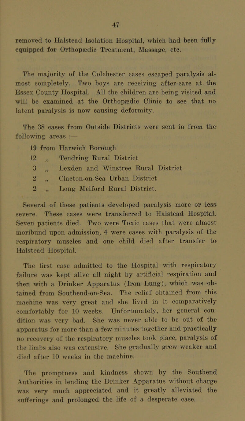 removed to Halstead Isolation Hospital, which had been fully equipped for Orthopedic Treatment, Massage, etc. The majority of the Colchester cases escaped paralysis al- most completely. Two boys are receiving after-care at the Essex County Hospital. All the children are being visited and will be examined at the Orthopsedic Clinic to see that no latent paralysis is now causing deformity. The 38 cases from Outside Districts were sent in from the following areas :— 19 from Harwich Borough 12 „ Tendring Rural District 3 „ Lexden and Winstree Rural District 2 „ Clacton-on-Sea Urban District 2 „ Long Melford Rural District. Several of these patients developed paralysis more or less severe. These cases were transferred to Halstead Hospital. Seven patients died. Two were Toxic cases that were almost moribund upon admission, 4 were cases with paralysis of the respiratory muscles and one child died after transfer to Halstead Hospital. The first case admitted to the Hospital with respiratory failure was kept alive all night by artificial respiration and then with a Drinker Apparatus (Iron Lung), which was ob- tained from Southend-on-Sea. The relief obtained from this machine was very great and she lived in it comparatively comfortably for 10 weeks. Unfortunately, her general con- dition was very bad. She was never able to l)e out of the apparatus for more than a few minutes together and practically no recovery of the respiratory muscles took place, paralysis of the limbs also was extensive. She gradually grew weaker and died after 10 weeks in the machine. The promptness and kindness shown by the Southend Authorities in lending the Drinker Apparatus without charge was very much appreciated and it greatly alleviated the sufferings and prolonged the life of a desperate case.