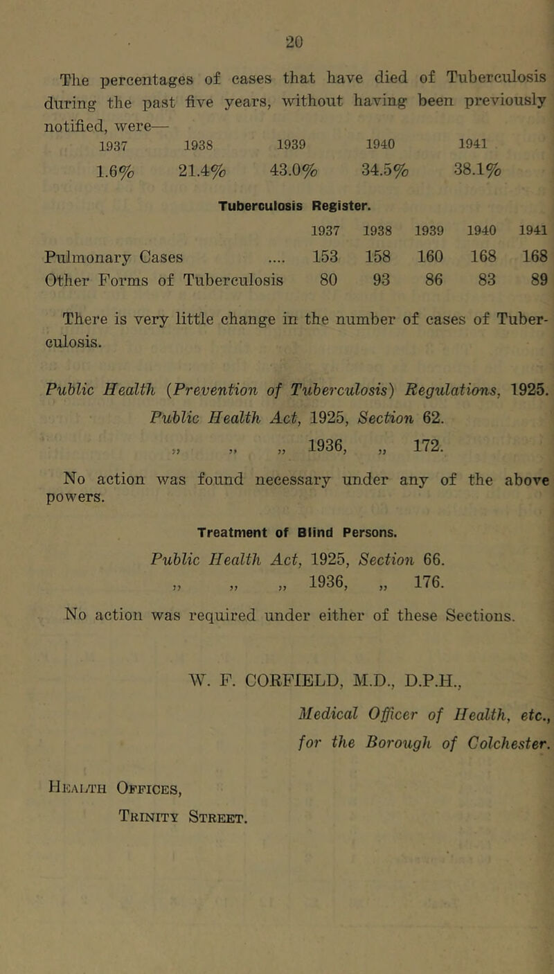 The percentages of cases that have died of Tuberculosis during the past five years, without having been previously notified, were— 1937 1938 1939 1940 1941 1.6% 21.4% 43.0% 34.5% 38.1% Tuberculosis Register. 1937 1938 1939 1940 1941 Pulmonary Cases 153 158 160 168 168 Other Forms of Tuberculosis 80 93 86 83 89 There is very little change in the number of cases of Tuber- culosis. Public Health {Prevention of Tuberculosis) Regulations, 1925. Public Health Act, 1925, Section 62. „ „ 1936, „ 172. No action was found necessary under any of the above powers. Treatment of Blind Persons. Public Health Act, 1925, Section 66. „ „ „ 1936, „ 176. No action was required under either of these Sections. W. F. COEFIELD, M.D., D.P.H., Medical Officer of Health, etc., for the Borough of Colchester. Hk/vlth Offices, Trinity Street.