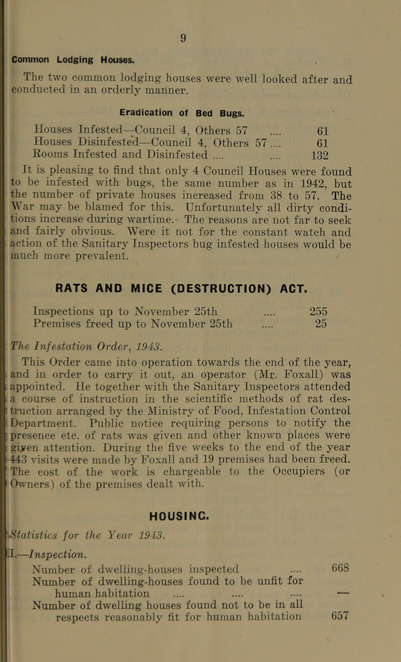 Common Lodging Houses. The two common lodging houses were well looked after and conducted in an orderly manner. Eradication of Bed Bugs. Houses Infested—Council 4, Others 57 .... 61 Houses Disinfeste'd—Council 4, Others 57.... 61 Rooms Infested and Disinfested .... .... 132 It is pleasing to find that only 4 Council Houses were found to be infested with bugs, the same number as in 1942, but the number of private houses increased from 38 to 57. The W ar may be blamed for this. Unfortunately all dirty condi- tions increase during wartime. ■ The reasons are not far to seek and fairly obvious. Were it not for the constant watch and action of the Sanitary Inspectors bug infested houses would be much more prevalent. RATS AND MICE (DESTRUCTION) ACT. Inspections up to November 25th .... 255 Premises freed up to November 25th .... 25 The Infestation Order, 1943. This Order came into operation towards the end of the year, ; and in order to carry it out, an operator (Mr. Foxall) was ; appointed. He together with the Sanitary Inspectors attended : a course of instruction in the scientific methods of rat des- I truction arranged by the Ministry of Pood, Infestation Control I Department. Public notice requiring persons to notify the I presence etc. of rats was given and other known places were I giyen attention. During the five weeks to the end of the year •443 visits were made by Foxall and 19 premises had been freed. The cost of the work is chargeable to the Occupiers (or i Owners) of the premises dealt with. HOUSING. '•Statistics for the Year 1943. H.—Inspection. Number of dwelling-houses inspected .... 668 Number of dwelling-houses found to be unfit for human habitation .... .... .... — Number of dwelling houses found not to be in all respects reasonably fit for human habitation 657