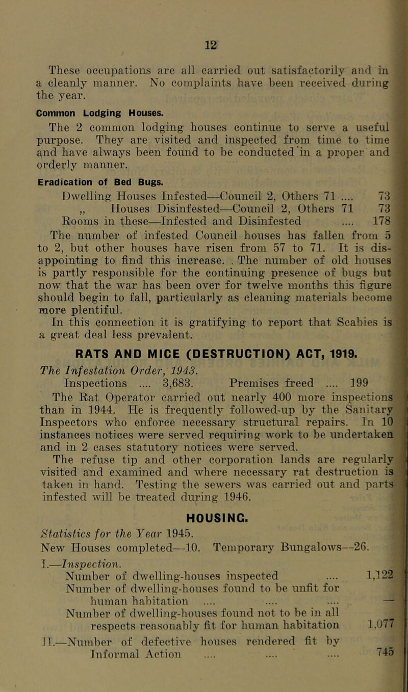 These occupations are all carried out satisfactorily and in a cleanly manner. No comiDlaints have been received during the year. Common Lodging Houses. The 2 common lodging houses continue to serve a useful purpose. They are visited and inspected from time to time gnd have always been found to be conducted'in a proper and orderly manner. Eradication of Bed Bugs. Dwelling Houses Infested—Council 2, Others 71 .... 73 „ blouses Disinfested—Council 2, Others 71 73 Rooms in these—Infested and Disinfested .... 178 The number of infested Council houses has fallen from 5 to 2, but other houses have risen from 57 to 71. It is dis- appointing to find this increase. . The number of old houses is partly responsible for the continuing presence of bugs but now that the war has been over for twelve months this figure should begin to fail, particularly as cleaning materials become more plentiful. In this connection it is gratifying to report that Scabies is a great deal less prevalent. RATS AND MICE (DESTRUCTION) ACT, 1919. The Infestation Order, 1943. Inspections .... 3,683. Premises freed .... 199 The Rat Operator carried out nearly 400 more inspections than in 1944. He is frequently followed-up by the Sanitary Inspectors who enforce necessary structural repairs. In 10 instances notices were served requiring work to be undertaken and in 2 eases statutory notices were served. The refuse tip and other corporation lands are regularly visited and examined and where necessary rat destruction is taken in hand. Testing the sewers was carried out and parts infested will be treated during 1946. HOUSING. I^.tatistics for the Year 1945. New Houses completed—10. Temporary Bungalows I.—Inspection. Number of dwelling-houses inspected Number of dwelling-houses found to be unfit for human habitation Number of dwelling-houses found not to be in all respects reasonably fit for human habitation H.—Number of defective houses rendered fit by Informal Actioii —26. 1,122 1.077 745