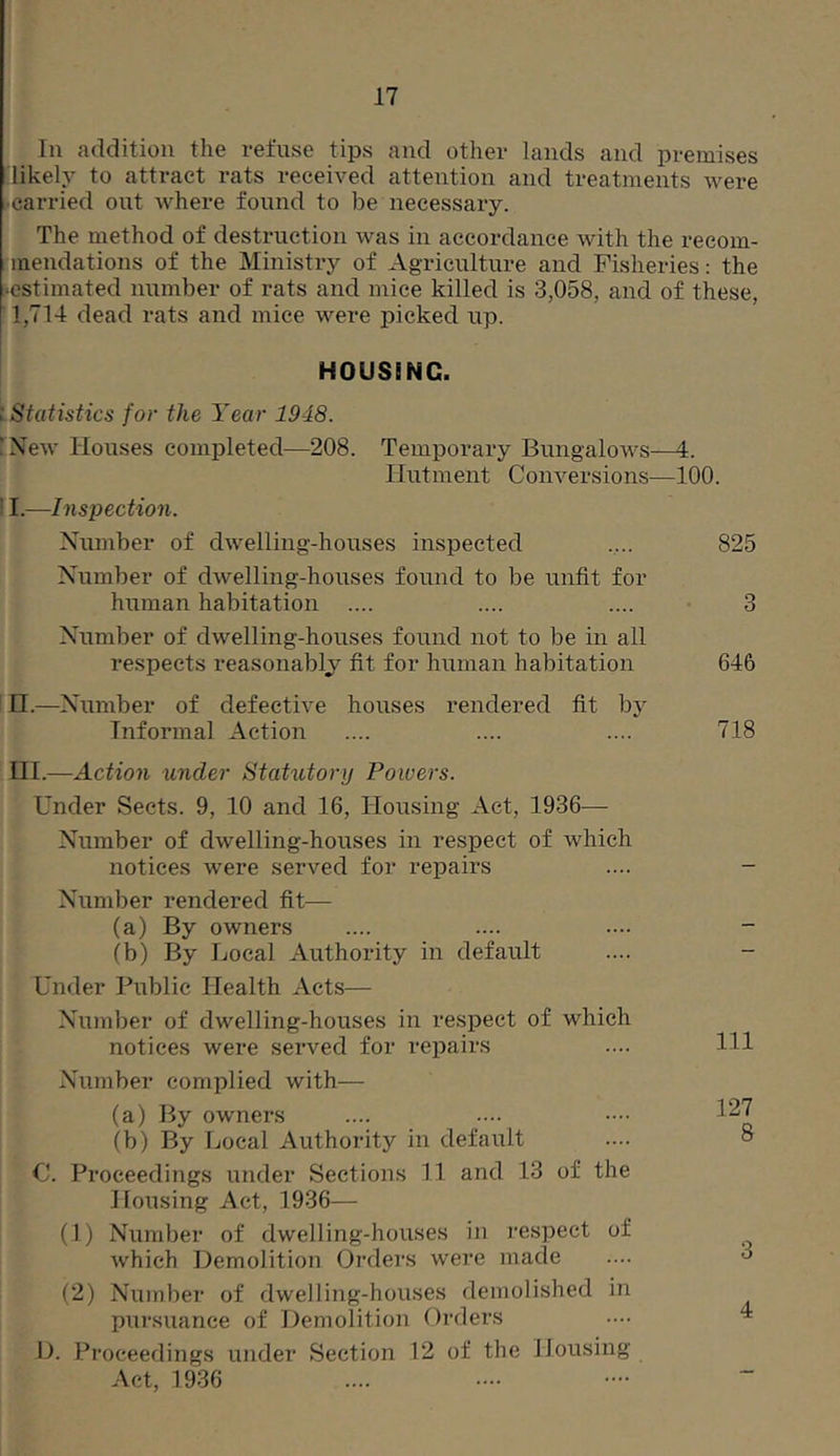 In addition the refuse tips and other lands and premises likely to attract rats received attention and treatments were •carried out where found to be necessary. The method of destruction was in accordance with the reeom- iinendations of the Ministry of Agriculture and Fisheries: the •estimated number of rats and mice killed is 3,058, and of these, ' 1,714 dead rats and mice were picked up. HOUSING. : Statistics for the Year 1948. I New Houses completed—208. Temporary Bungalows—4. Hutment Conversions—100. i I.—Inspection. Number of dwelling-houses inspected .... 825 Number of dwelling-houses found to be unfit for human habitation .... .... .... 3 Number of dwelling-houses found not to be in all respects reasonably fit for human habitation 646 i H.—Number of defective houses rendered fit by Informal Action .... .... .... 718 HI.—Action under Statutory Powers. Under Sects. 9, 10 and 16, Housing Act, 1936— Number of dwelling-houses in respect of which notices were served for repairs Number rendered fit— (a) By owners (b) By Local Authority in default Under Public Health Acts— Number of dwelling-houses in respect of which notices were served for repairs Number complied with— (a) By owners (b) By Local Authority in default C. Proceedings under Sections 11 and 13 of the Housing Act, 1936— (1) Number of dwelling-houses in respect of which Demolition Orders were made (2) Number of dwelling-houses demolished in pursuance of Demolition Orders D. Proceedings under Section 12 of the Housing Act, 1936 111 127 8 3 4