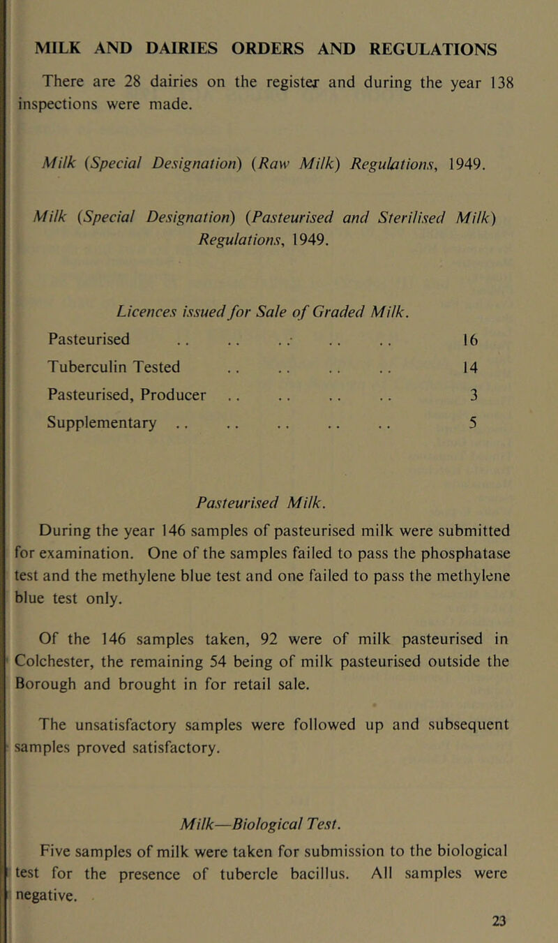 There are 28 dairies on the register and during the year 138 inspections were made. Milk {Special Designation) {Raw Milk) Regulations, 1949. Milk {Special Designation) {Pasteurised and Sterilised Milk) Regulations, 1949. Licences issued for Sale of Graded Milk. Pasteurised Tuberculin Tested Pasteurised, Producer Supplementary .. 16 14 3 5 Pasteurised Milk. During the year 146 samples of pasteurised milk were submitted for examination. One of the samples failed to pass the phosphatase test and the methylene blue test and one failed to pass the methylene blue test only. Of the 146 samples taken, 92 were of milk pasteurised in Colchester, the remaining 54 being of milk pasteurised outside the Borough and brought in for retail sale. The unsatisfactory samples were followed up and subsequent samples proved satisfactory. Milk—Biological Test. Five samples of milk were taken for submission to the biological test for the presence of tubercle bacillus. All samples were negative.