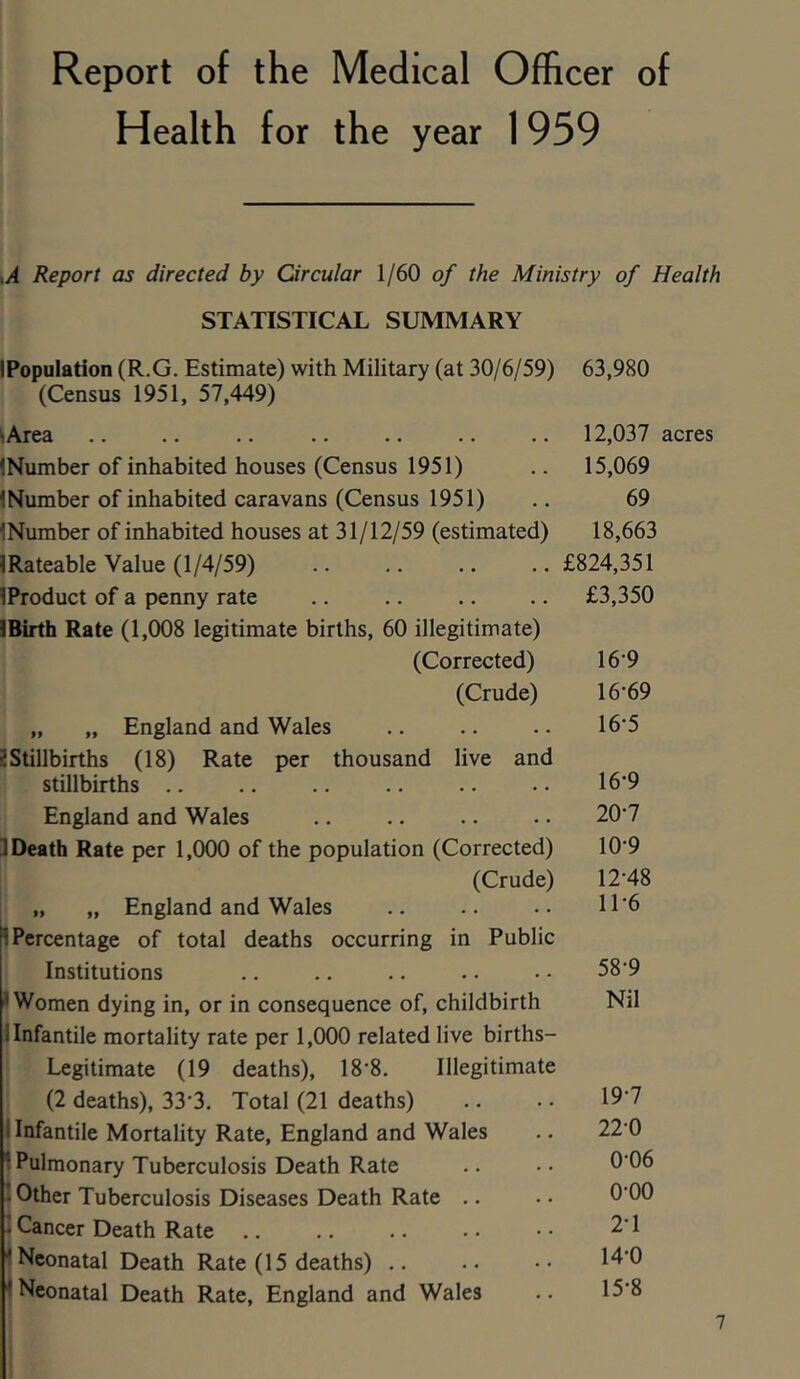 Report of the Medical Officer of Health for the year 1959 ,A Report as directed by Circular 1/60 of the Ministry of Health STATISTICAL SUMMARY IPopuIation (R.G. Estimate) with Military (at 30/6/59) 63,980 (Census 1951, 57,449) ^Area .. .. .. .. .. .. .. 12,037 acres INumber of inhabited houses (Census 1951) .. 15,069 i Number of inhabited caravans (Census 1951) .. 69 INumber of inhabited houses at 31/12/59 (estimated) 18,663 IRateable Value (1/4/59) £824,351 ^Product of a penny rate .. .. .. .. £3,350 IBirth Rate (1,008 legitimate births, 60 illegitimate) (Corrected) 16 9 (Crude) 16'69 „ „ England and Wales .. .. .. 16‘5 ■{Stillbirths (18) Rate per thousand live and stillbirths .. ., .. .. .. • • 16'9 England and Wales .. .. .. .. 20’7 1 Death Rate per 1,000 of the population (Corrected) 10'9 (Crude) 12-48 „ „ England and Wales .. .. .. 11‘6 1 Percentage of total deaths occurring in Public Institutions .. .. .. .. • • 58-9 * Women dying in, or in consequence of, childbirth Nil i Infantile mortality rate per 1,000 related live births- Legitimate (19 deaths), 18-8. Illegitimate (2 deaths), 33-3. Total (21 deaths) .. . • 19-7 i Infantile Mortality Rate, England and Wales .. 22-0 < Pulmonary Tuberculosis Death Rate .. •• 0-06 Other Tuberculosis Diseases Death Rate .. •. O'OO . Cancer Death Rate ,. ,. .. •. • • 2' 1 ^Neonatal Death Rate (15 deaths) •• •• ^Neonatal Death Rate, England and Wales .. IS’S