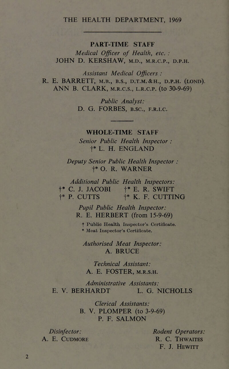 THE HEALTH DEPARTMENT, 1969 PART-TIME STAFF Medical Officer of Health, etc. : JOHN D. KERSHAW, M.D., m.r.c.p., d.p.h. Assistant Medical Officers : R. E. BARRETT, M.n., b.s., d.t.m.&h., d.p.h. (lond). ANN B. CLARK, m.r.c.s., l.r.c.p. (to 30-9-69) Public Analyst: D. G. FORBES, b.sc., f.r.i.c. WHOLE-TIME STAFF Senior Public Health Inspector : t* L. H. ENGLAND Deputy Senior Public Health Inspector : t* O. R. WARNER Additional Public Health Inspectors: t* C. J. JACOBI t* E. R. SWIFT t* P. CUTTS t* K. F. CUTTING Pupil Public Health Inspector: R. E. HERBERT (from 15-9-69) t Public Health Inspector’s Certificate. ♦ Meat Inspector’s Certificate. Authorised Meat Inspector: A. BRUCE Technical Assistant: A. E. FOSTER, m.r.s.h. Administrative Assistants: E. V. BERHARDT L. G. NICHOLLS Clerical Assistants: B. V. PLOMPER (to 3-9-69) P. F. SALMON 2 Disinfector: A. E. CUDMORE Rodent Operators: R. C. Thwaites F. J. Hewitt