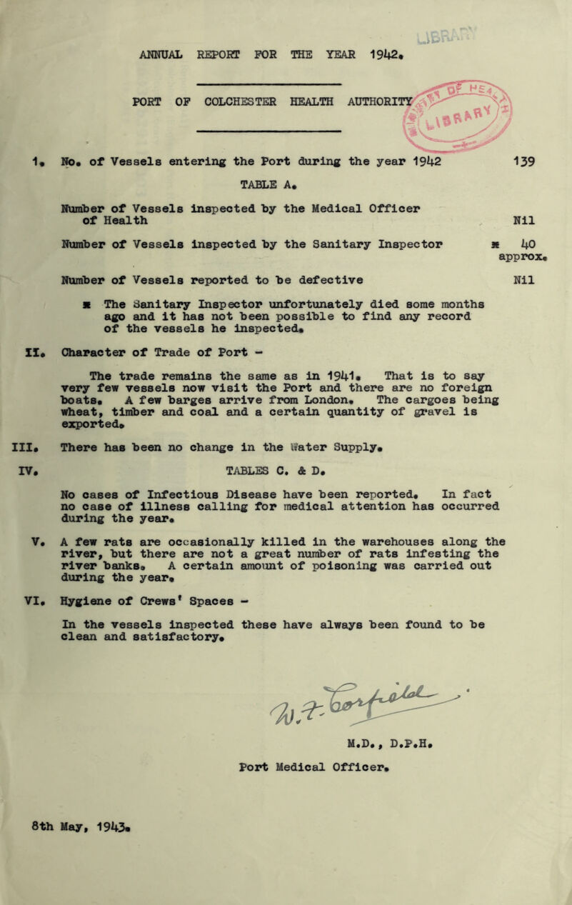 ANNUAL REPORT FOR THE YEAR 1942* PORT OP COLCHESTER HEALTH AUTHORIl 1» No* of Vessels entering the Port during the year 1942 TABLE A* 139 Number of Vessels inspected by the Medical Officer of Health Nil Number of Vessels inspected by the Sanitary Inspector X 40 approx* Number of Vessels reix>rted to be defective Nil s The Sanitary Inspector unfortunately died some months ago and it has not been possible to find any record of the vessels he inspected* II* Character of Trade of Port - The trade remains the same as in 1941* That is to say very few vessels now visit the Port and there are no foreign boats* A few barges arrive from London* The cargoes being wheat, timber and coal and a certain quantity of gravel is exported* III* There has been no change in the l^ater Supply* IV* TABLES C. & D* No oases of Infectious Disease have been reported* In fact no case of Illness calling for medical attention has occurred during the year* V* A few rats are occasionally killed in the warehouses along the river, but there are not a great number of rats infesting the river banks* A certain amount of poisoning was carried out during the year* VI# Hygiene of Crews* Spaces - In the vessels inspected these have always been found to be clean and satisfactory* M«D*, D.P.H* Port Medical Officer* 8th May, 1943.