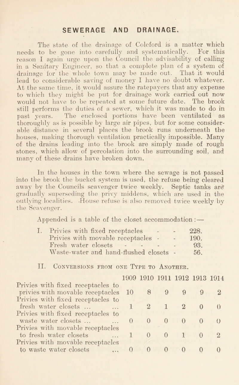 SEWERAGE AND DRAINAGE. The state of the drainage of Coleford is a matter which needs to be gone into carefully and systeinaticall^u For this reason I again urge upon the Council the advisability of calling in a Sanitary Engineer, so that a complete plan of a system of drainage for the whole town may be made out. That it would lead to considerable saving of money I have no doubt whatever. At the same time, ityvould assure the ratepa3^ers that any expense to which they might be put for drainage work carried out now would not have to be repeated at some future date. The brook still performs the duties of a sewer, which it was made to do in past 3'ears. The enclosed portions have been ventilated as thoroughly as is possible by large air pipes, but for some consider- able distance in several places the brook runs underneath the houses, making thorough ventilation practically impossible. Many of the drains leading into the brook are simply made of rough stones, which allow’ of percolation into the surrounding soil, and many of these drains have broken down. In the houses in the towm wdiere the sewage is not passed into the brook the bucket s^^stem is used, the refuse being cleared away’ by the Councils scavenger twice weekly. Septic tanks ard gi-adually superseding the pilvy middens, which are used in the outlying localities. -House refuse is also removed tw’ice w’eekly by the Scavenger. Appended is a table of the closet accommodation: — I. Privies w’ith fixed receptacles - - 228. Privies wuth movable receptacles - - 190. Fresh w’ater closets - . . . 93. Waste-water and hand-flushed closets - 56. II. Conversions from one Type to Another Privies wuth fixed receptacles to privies w’ith movable receptacles Privies with fixed receptacles to fresh W’ater closets ... Privies w-ith fixed receptacles to w’aste water closets ... Privies with movable receptacles to fresh w^ater closets Privies with movable receptacles 1909 1910 1911 1912 1913 10 8 9 9 9 12 12 0 0 0 0 0 0 10 0 10 1914 2 0 0 2