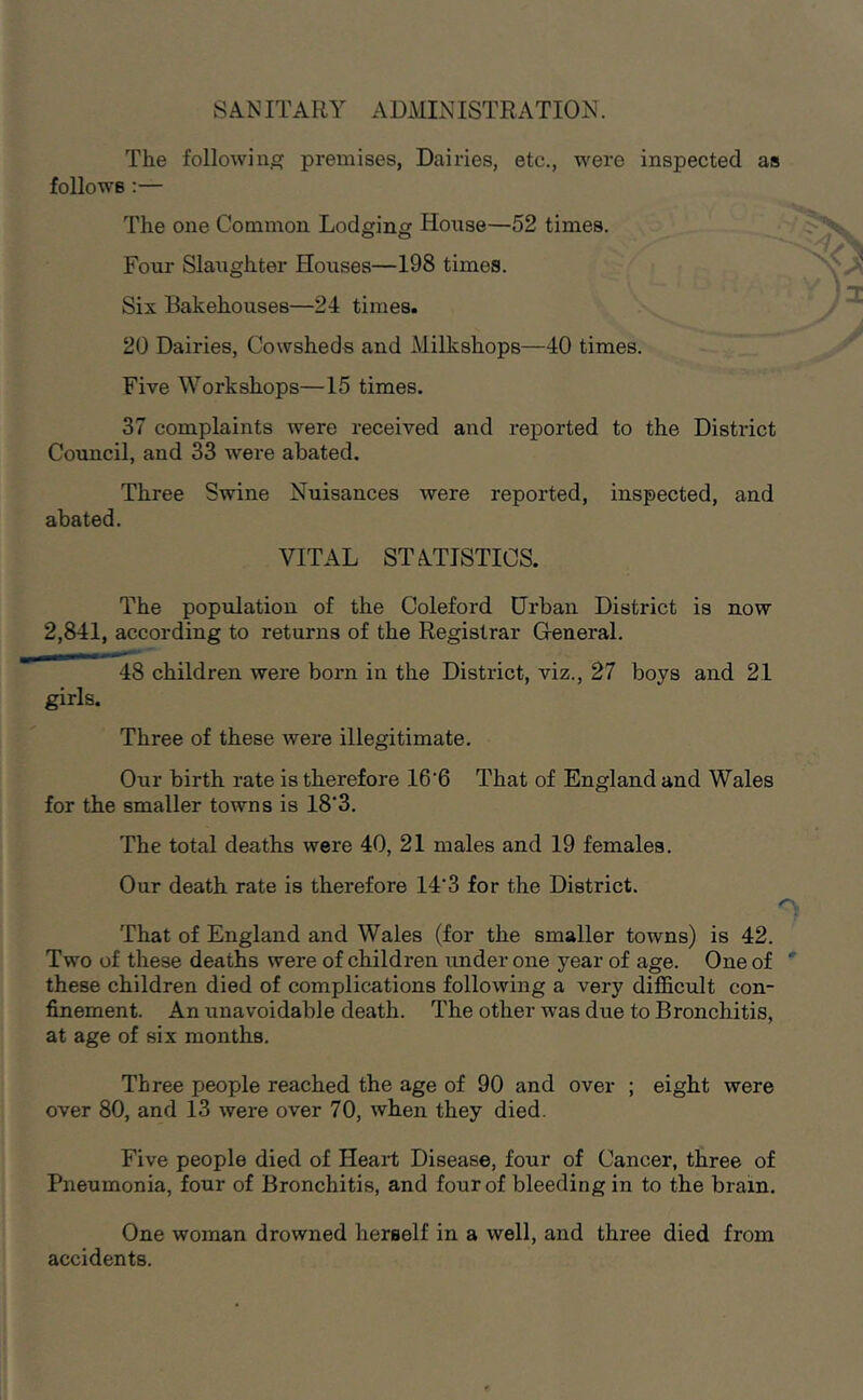 SAN ITARY ADMIN ISTRATION. The following premises, Dairies, etc., were inspected as follows :— The one Common Lodging Honse—52 times. Four Slaughter Houses—198 times. Six Bakehouses—24 times. 20 Dairies, Cowsheds and Milkshops—40 times. Five Workshops—15 times. 37 complaints were received and reported to the District Council, and 33 were abated. Three Swine Nuisances were reported, inspected, and abated. VITAL STATISTICS. The population of the Coleford Urban District is now 2,841, according to returns of the Registrar General. 48 children were born in the District, viz., 27 boys and 2.1 girls. Three of these were illegitimate. Our birth rate is therefore 16‘6 That of England and Wales for the smaller towns is 18‘3. The total deaths were 40, 21 males and 19 females. Our death rate is therefore 14‘3 for the District. That of England and Wales (for the smaller towns) is 42. Two of these deaths were of children under one year of age. One of these children died of complications following a very difficult con- finement. An unavoidable death. The other was due to Bronchitis, at age of six months. Three people reached the age of 90 and over ; eight were over 80, and 13 were over 70, when they died. Five people died of Heart Disease, four of Cancer, three of Pneumonia, four of Bronchitis, and four of bleeding in to the brain. One woman drowned herself in a well, and three died from accidents.