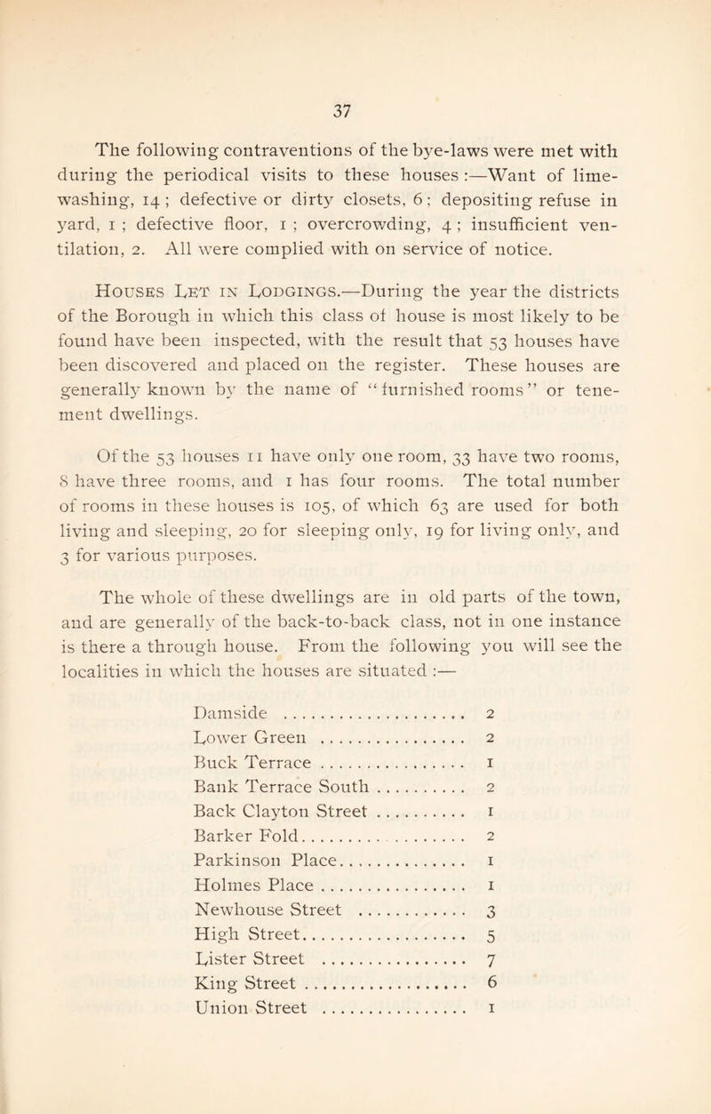 The following contraventions of the b^^e-laws were met with during the periodical visits to these houses :—Want of lime- washing, 14; defective or dirty closets, 6; depositing refuse in yard, i ; defective floor, i ; overcrov/ding, 4 ; insufficient ven- tilation, 2. All were complied with on service of notice. Houses Tet in Lodgings.—During the year the districts of the Borough in which this class of house is most likely to be found have been inspected, with the result that 53 houses have been discovered and placed on the register. These houses are generally known by the name of “ furnished rooms ” or tene- ment dwellings. Of the 53 houses ii have only one room, 33 have two rooms, 8 have three rooms, and i has four rooms. The total number of rooms in these houses is 105, of which 63 are used for both living and sleeping, 20 for sleeping only, 19 for living onhy and 3 for various purposes. The whole of these dwellings are in old parts of the town, and are generally of the back-to-back class, not in one instance is there a through house. From the following you will see the localities in which the houses are situated :— Damside 2 Lower Green 2 Buck Terrace i Bank Terrace South 2 Back Clayton Street i Barker Fold 2 Parkinson Place.., i Holmes Place i Newhouse Street 3 High Street 5 Lister Street 7 King Street 6 Union Street i