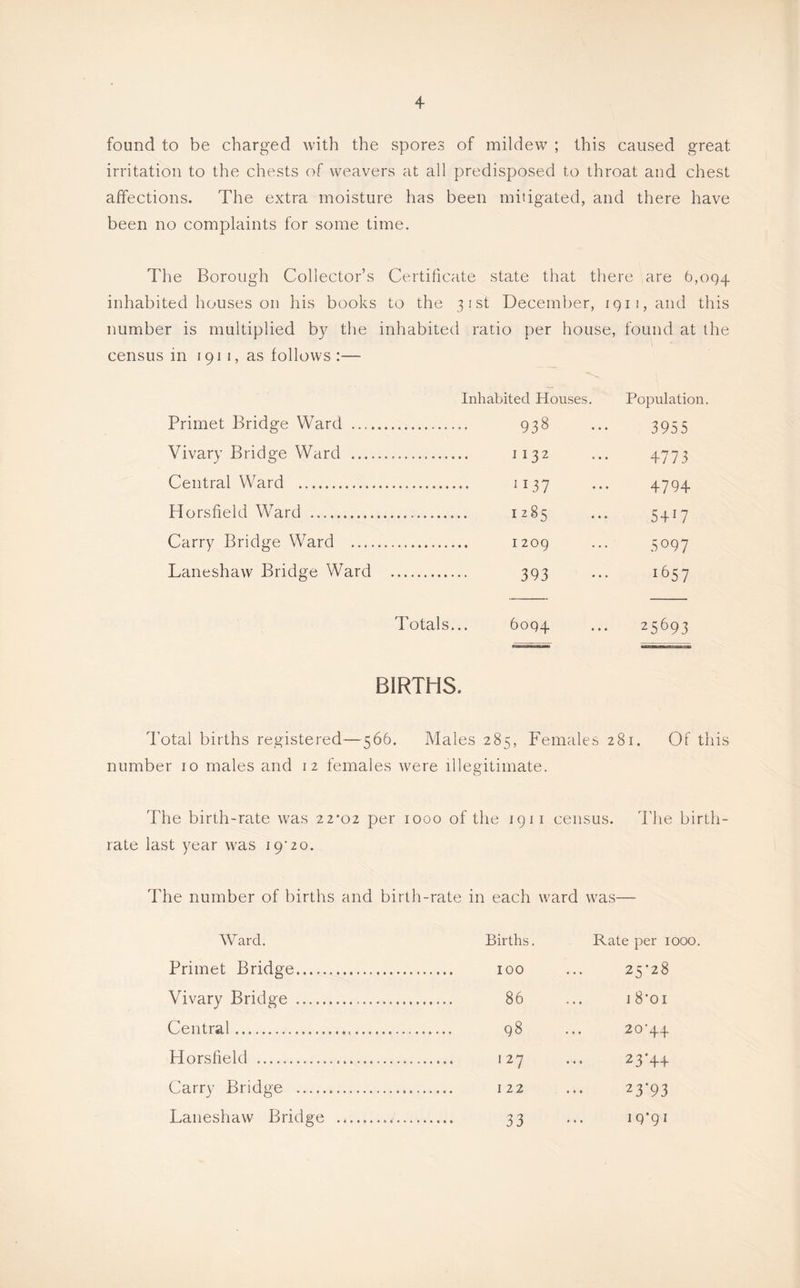 found to be charged with the spores of mildew^ ; this caused great irritation to the chests of weavers at all predisposed to throat and chest affections. The extra moisture has been mitigated, and there have been no complaints for some time. The Borough Collector’s Certificate state that there are 6,094 inhabited houses on his books to the 31st December, igii,and this number is multiplied by tlie inhabited ratio per house, found at the census in 1911, as follows:— Inhabited Houses. Population Primet Bridge Ward .... 938 3955 Vi vary Bridge Ward 1132 4773 Central Ward JI37 4794 Horsfield Ward 1285 5417 Carry Bridge Ward 5097 Laneshaw Bridge Ward 393 1657 Totals... 6094 25693 BIRTHS. Total births registered—566. Males 285, Females 281. Of this number 10 males and 12 females were illegitimate. The birth-rate was 22*02 per 1000 of the 1911 census, d'he birth- rate last year was 19’20. The number of births and birth-rate in each ward was— Ward. Births. Rate per 1000. Primet Bridge 25*28 Vivary Bridge 86 0 00 Central 98 20*44 Horsfield ... 23 44 Carry Bridge 23*93
