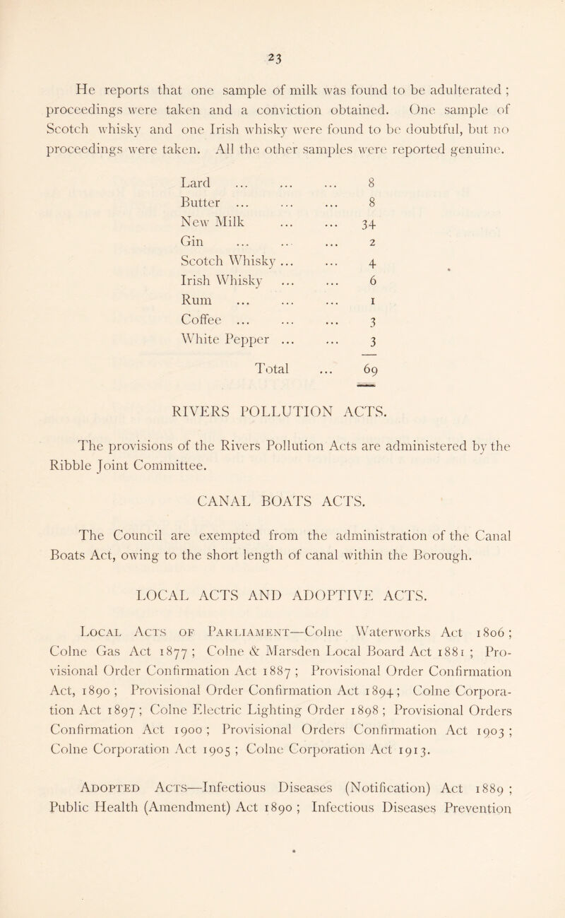 He reports that one sample of milk was found to be adulterated ; proceedings were taken and a conviction obtained. One sample of Scotch whisky and one Irish whisky were found to be doubtful, but I’lo proceedings were taken. All the other samples were reported genuine. Lard ... ... ... 8 Butter ... ... ... 8 New Milk ... ... 34 Gin ... ... ... 2 Scotch Whisky ... ... 4 Irish Whisky ... ... 6 Rum ... ... ... I Coffee ... ... ... 3 White Pepper ... ... 3 Total ... 69 RIVERS POLLUTION ACTS. The provisions of the Rivers Pollution Acts are administered by the Ribble Joint Committee. CANAL BOATS ACTS. The Council are exempted from the administration of the Canal Boats Act, owing to the short length of canal within the Borough. LOCAL ACTS AND ADOPTIVE ACTS. Local Acts of Parliament—Colne Waterworks Act 1806; Colne Gas Act 1877 ; Colne & Marsden Local Board Act 1881 ; Pro- visional Order Confirmation Act 1887 ; Provisional Order Confirmation Act, 1890 ; Provisional Order Confirmation Act 1894; Colne Corpora- tion Act 1897 ; Colne Electric Lighting Order 1898 ; Provisional Orders Confirmation Act 1900 ; Provisional Orders Confirmation Act 1903 ; Colne Corporation Act 1905 ; Colne Corporation Act 1913. Adopted Acts—Infectious Diseases (Notification) Act 1889 ; Public Health (Amendment) Act 1890; Infectious Diseases Prevention