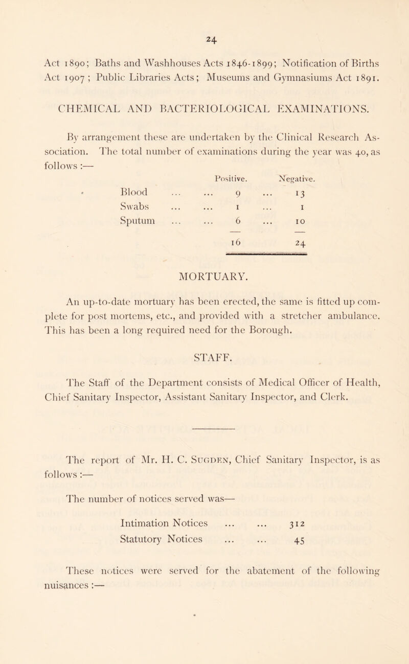 Act 1890; Baths and Washhouses Acts 1846-1899; Notification of Births Act 1907 ; Public Libraries Acts; Museums and Gymnasiums Act 1891. CldEMICAL AND BACTER10rX)GICAL EXAMINA FIONS. By arrangement these are undertaken by the Clinical Research As- sociation. The total number of examinations during the year was 40, as follows :— Positive. Nei^ative. Blood 9 13 Swabs I I Sputum 6 10 16 24 MORTUARY. An up-to-date mortuary has been erected, the same is fitted up com- plete for post mortems, etc., and provided with a stretcher ambulance. This has been a long required need for the Borough. STATE. 'Phe Staff of the Department consists of Medical Officer of Health, Chief Sanitary Inspector, Assistant Sanitary Inspector, and Clerk. I'he report of Mr. H. C. Sugden, Chief Sanitary Inspector, is as follows :— d'he number of notices served was— Intimation Notices ... ... 312 Statutory Notices ... ... 45 These notices were served for the abatement of the following nuisances ;—