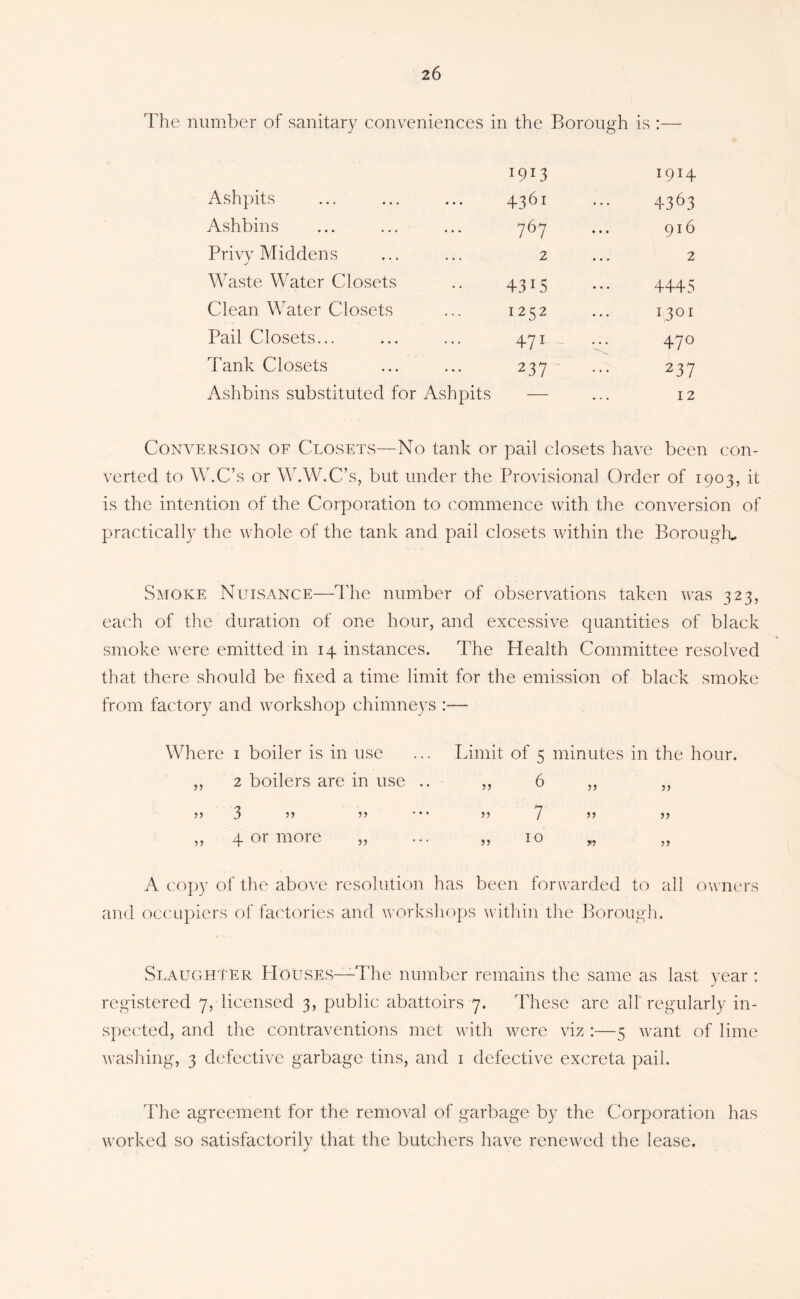 The number of sanitary conveniences in the Borough is :— 1913 1914 Ashpits ... 43^ ^ 4363 Ashbins 767 916 Privy Middens 2 2 Waste Water Closets 4315 4445 Clean Water Closets 1252 1301 Pail Closets... 471 470 dank Closets 237- ... 237 Ashbins substituted for Ashpits — 12 Conversion of Closets—No tank or pail closets have been con- verted to W.C’s or W.W.C’s, but under the Provisional Order of 1903, it is the intention of the Corporation to commence with the conversion of practically the whole of the tank and pail closets within the Borouglu Smoke Nuisance—The number of observations taken was 323, each of the duration of one hour, and excessive quantities of black smoke were emitted in 14 instances. The Health Committee resolved that there should be fixed a time limit for the emission of black smoke from factory and workshop chimneys :— Where i boiler is in use ... Limit of 5 minutes in the hour. ,, 2 boilers are in use .. 3 ,, 4 or more ,, A copy of the above resolution has been forwarded to all owners and occupiers of factories and workshops within the Borough. Slaughter PIouses—d'he number remains the same as last year : registered 7, licensed 3, public abattoirs 7. These are alt regularly in- spected, and the contraventions met with were viz :—5 want of lime washing, 3 defective garbage tins, and i defective excreta pail. d'he agreement for the removal of garbage by the Corporation has worked so satisfactorily that the butchers have renewed the lease. 5) >> 7 10