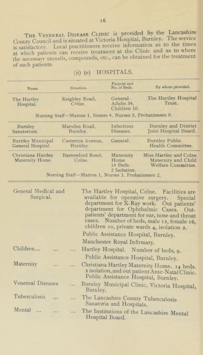 The Venereal Disease Clinic is provided by the Lancashire County Council and is situated at Victoria Hospital, Burnley. 1 he service is satisfactory. Local practitioners receive information as to the times at which patients can receive treatment at the Clinic and as to where the necessary utensils, compounds, etc., can be obtained for the treatment of such patients. (ii) (e) HOSPITALS. Name. Situation. Purpose and No. of Beds. By whom provided. The Hartley Keighley Road. General. The Hartley Hospital Hospital. Colne. Adults 34. Trust. Children 10. Nursing Staff—Matron 1, Sisters 4, Nurses 3, Probationers 9. Burnley Marsden Road. Infectious Burnley and District Sanatorium Burnley. Diseases. Joint Hospital Board. Burnley Municipal Casterton Avenue. General. Burnley Public General Hospital. Burnley. Health Committee. Christiana Hartley Barrowford Road. Maternity Miss Hartley and Colne Maternity Home. Colne. Home 14 Beds. 2 Isolation. Maternity and Child Welfare Committee. Nursing Staff—Matron 1, Nurses 3, Probationers 2. General Medical and Surgical. Children... Maternity Venereal Diseases Tuberculosis Mental The Hartley Hospital, Colne. Facilities are available for operative surgery. Special department for X-Ray work. Out patients’ department for Ophthalmic Cases. Out- patients’ department for ear, nose and throat cases. Number of beds, male 12, female 16, children 10, private wards 4, isolation 2. Public Assistance Hospital, Burnley. Manchester Royal Infirmary. Hartley Hospital. Number of beds, 9. Public Assistance Hospital, Burnley. Christiana Hartley Maternity Home. 14 beds. 2 isolation, and out patient Ante-Natal Clinic'. Public Assistance Hospital, Burnley. Burnley Municipal Clinic, Victoria Hospital, Burnley. The Lancashire County Tuberculosis Sanatoria and Hospitals. The Institutions of the Lancashire Mental Hospital Board.