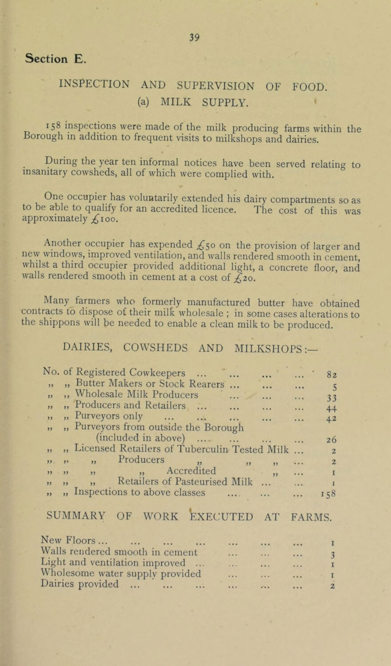 Section E. INSPECTION AND SUPERVISION OF FOOD. (a) MILK SUPPLY. * 158 inspections were made of the milk producing farms within the Borough m addition to frequent visits to milkshops and dairies. During the year ten informal notices have been served relating to insanitary cowsheds, all of which were complied with. One occupier has voluatarily extended his dairy compartments so as to be able to qualify for an accredited licence. The cost of this was approximately ;^ioo. Another occupier has expended ;^5o on the provision of larger and new windows, improved ventilation, and walls rendered smooth in cement, whilst a third occupier provided additional light, a concrete floor, and walls rendered smooth in cement at a cost of £20. Many farmers who formerly manufactured butter have obtained contracts to dispose of their milk wholesale ; in some cases alterations to the shippons will be needed to enable a clean milk to be produced. DAIRIES, COWSHEDS AND MILKSHOPS:— No. of Registered Cowkeepers Butter Makers or Stock Rearers Wholesale Milk Producers Producers and Retailers ... Purveyors only Purveyors from outside the Borough (included in above) Licensed Retailers of Tuberculin Tested „ Producers „ „ » „ Accredited „ Retailers of Pasteurised Milk . Inspections to above classes Milk n 82 s 33 4+ 42 26 2 2 ■i SUMMARY OF WORK kxECUTED AT FARMS. New Floors ... Walls rendered smooth in cement Light and ventilation improved .. W holesome water supply provided Dairies provided ... I 3 I 1 2