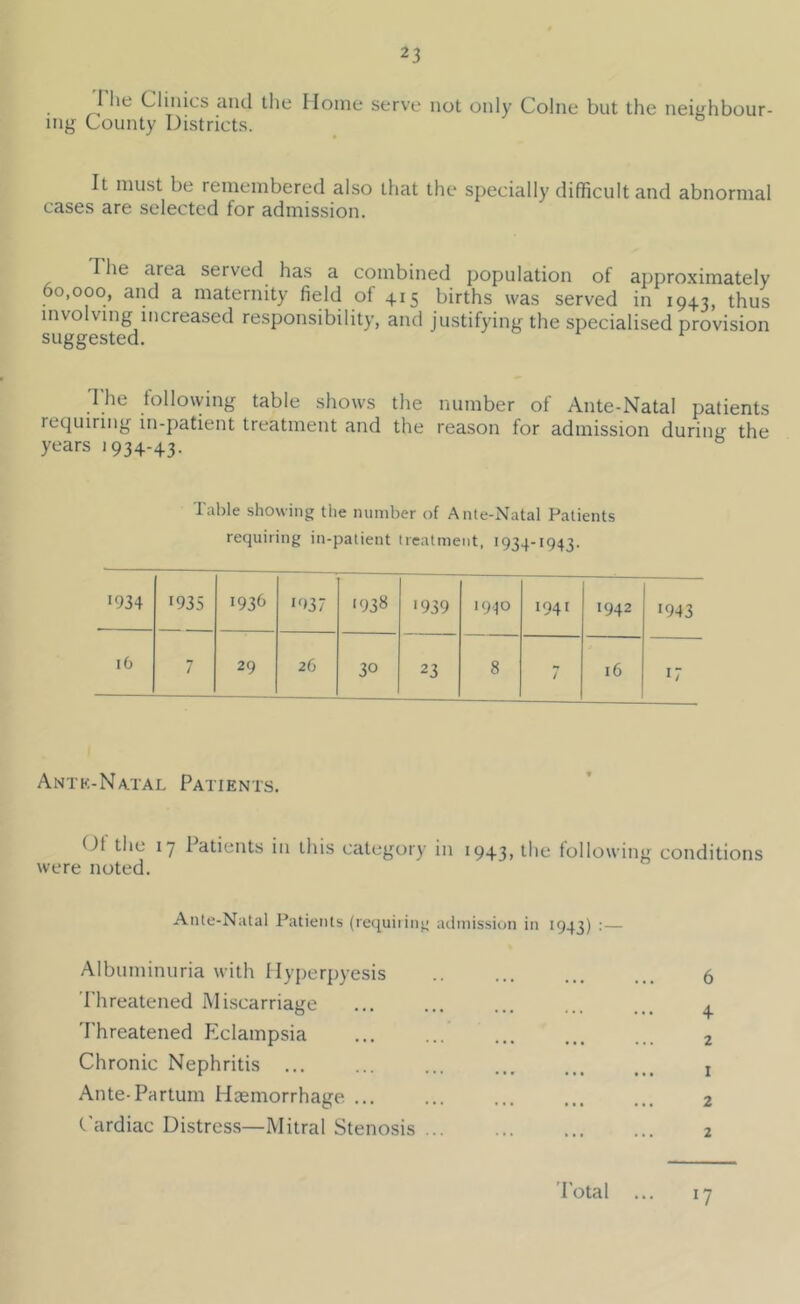 I he Clinics and the Home serve not only Colne but the neififhbour- ing County Districts. It must be remembered also that the specially difficult and abnormal cases are selected for admission. The area served has a combined population of approximately 00,000, and a maternity field of 415 births was served in 1943, thus involving increased responsibility, and justifying the specialised provision suggested. Ihe tollowing table shows the number of Ante-Natal patients requiring in-patient treatment and the reason for admission during the years 1934-43. Table showing the number of Ante-Natal Patients requiring in-patient treatment, 1934-1943. •934 •935 • 936 •937 '938 •939 1940 • 94^ • 942 •943 16 / 29 26 30 23 8 / 16 •7 Antk-Natal Patients. (Jt the 17 Patients in this category in were noted. 1943, the tollowing conditions Ante-Natal Patients (requiting admission in 1943) : — Albuminuria with Hyperpyesis Phreatened IMiscarriage 'I'hreatened PZclampsia Chronic Nephritis Ante-Partum IlEemorrhage Cardiac Distress—Mitral Stenosis 6 4 2 1 2 2 17 Total