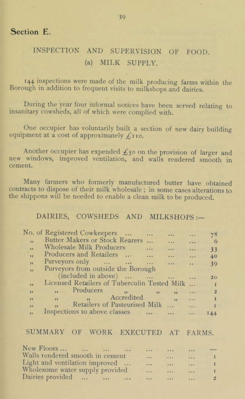 Section E. INSPECl'ION AND SUPERVISION OF FOOD. (a) MILK SUPPLY. 144 inspections were made of the milk producing farms within the Borough in addition to frequent visits to milkshops and dairies. During the year four informal notices have been served relating to insanitary cowsheds, all of which were complied with. One occupier has voluntarily built a section of new dairy building equipment at a cost of approximately 10. Another occupier has expended ;^5o on the provision of larger and new windows, improved ventilation, and walls rendered smooth in cement. Many farmers who formerly manufactured butter have obtained contracts to dispose of their milk wholesale ; in some cases alterations to the shippons will be needed to enable a clean milk to be produced. DAIRIES, COWSHEDS AND MILKSHOPS:— No. of >9 n Registered Cowkeepers Butter IVIakers or Stock Rearers Wholesale Milk Producers Producers and Retailers ... Purveyors only Purveyors from outside the Borough (included in above) ... Licensed Retailers of Tuberculin 'Pested Milk „ Producers „ „ „ „ ,, Accredited „ „ Retailers of Pasteurised Milk ... Inspections to above classes 7« 6 33 40 39 20 1 2 I I 144 SUMMARY OF WORK EXECUTED AT FARMS. New Floors... ... ... ... ... ... ... — Walls rendered smooth in cement ... ... ... i Light and ventilation improved ... ... ... ... i Wholesome water supply provided ... ... ... i Dairies provided ... ... ... ... ... ... 2