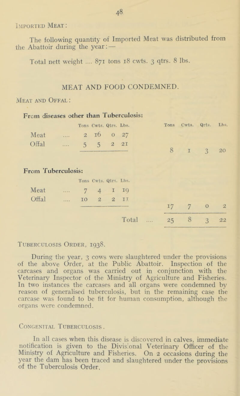 Imported Meat: The following quantity of Imported Meat was distributed from the Abattoir during the year; — Total nett weight .... 871 tons 18 cwts. 3 qtrs. 8 lbs. mp:at and food condemned. Meat and Offal : From diseases other than Tuberculosis: Tons Cwts. Qtrs. LEs. Tons Cwts. Qrts. Meat .... 2 16 0 27 Offal .... 552 21 8 I 3 20 From Tuberculosis: Tons Cwts. Qtrs. l.hs. Meat .... 7 4 I 19 Offal .... 10 2 2 IT 17 7 0 2 Total .... 25 8 3 22 Tuberculosis Order, 1938. During tlie year, 3 cows were slaughtered under the provisions of the above Order, at the Public Abattoir. Inspection of the carcases and organs was carried out in conjunction with the Veterinary Inspector of the Ministry of Agriculture and Fisheries. In two instances the carcases and all organs were condemned by reason of generalised tuberculosis, but in the remaining case the carcase was found to be ht for human consumption, although the organs were condemned. CoNCENITAL TUBERCULOSIS . In all cases when this disease is discovered in calves, immediate notification is given to the Divisional Veterinary Officer of the Ministry of Agriculture and Fisheries. On 2 occasions during the year the dam has been traced and slaughtered under the provisions of the Tuberculosis Order.