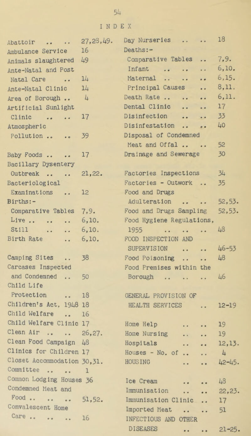 5U INDEX Abattoir 27,23,i+9. Day Nurseries 18 Ambulance Service 16 Deaths:- Animals slaughtered k9 Comparative Tables .. 7,9. Ante-Natal and Post Infant 6,10. Natal Care Ih Maternal 6,15. Ante-Natal Clinic Ik Principal Causes 8,11. Area of Borough .. k Death Rate 6,11. Artificial Sunlight Dental Clinic 17 Clinic 17 Disinfection 33 Atmospheric Disinfestation .. ko Pollution .. .0 39 Disposal of Condemned Meat and Offal .. 52 Baby Foods .. 17 Drainage and Sewerage 30 Bacillary Dysentery Outbreak .. 21,22. Factories Inspections 3k Bacteriological Factories - Outwork .. 35 Examinations 12 Food and Drugs Births:- Adulteration 52,53. Comparative Tables 7,9. Food and Drugs Sampling 52,53. Live 6,10. Food Hygiene Regulations, Still 6,10. 1955 kS Birth Rate 6,10. FOOD INSPECTION AND SUPERVISION 1+6-53 Camping Sites 38 Food Poisoning .. 1+8 Carcases Inspected Food Premises within the and Condemned ., 50 Borough 1+6 Child Life Protection 18 GENERAL PROVISION OF Children’s Act, 19L8 I8 HEALTH SERVICES 12-19 Child Welfare 16 Child Welfare Clinic 17 Home Help 19 Clean Air ,. 26,27. Horae Nursing 19 Clean Food Campaign k8 Hospitals 12,13. Clinics for Children I7 Houses - No. of .. k Closet Accommodation 30,31. HOUSING I+2-I+5. Committee .. 1 Common Lodging Houses 36 Ice Cream 1+3 Condemned Meat and Immunisation 22,23. Food 51,52. Immunisation Clinic .. 17 Convalescent Home Imported Meat 51 Care 16 INFECTIOUS AND OTHER DISEASES 21-25.