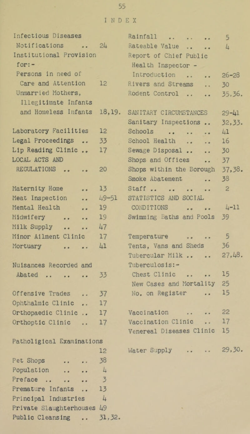 INDEX Infectious Diseases Rainfall 5 Notifications 2k Rateable Value .. k Institutional Provision Report of Chief Public for: - Health Inspector - Persons in need of Introduction 26-28 Care and Attention 12 Rivers and Streams 30 Uamarried Mothers, Rodent Control .. 35,36. Illegitimate Infants and Homeless Infants 18,19. SANITARY CIRCUMSTANCES 29-kl Sanitary Inspections .. 32,33. Laboratory Facilities 12 Schools kl Legal Proceedings .. 33 School Health 16 Lip Reading Clinic 17 Sewage Disposal .. 30 LOCAL ACTS AND Shops and Offices 37 REGULATIONS .. 20 Shops within the Borough 37,38. Smoke Abatement 33 Maternity Heme 13 Staff 2 Meat Inspection h9-51 STATISTICS AND SOCIAL Mental Health 19 COMUTIONS 4-11 Midwifery 19 Swimming Laths and Pools 39 Milk Supply k7 Minor Ailment Clinic 17 Temperature 5 Mortuary kl Tents, Vans and Sheds 36 Tubercular Milk .. 27,48. Nuisances Recorded and Tuberculosis:- Abated 33 Chest Clinic 15 New Cases and Mortality 25 Offensive Trades 37 No. on Register 15 Ophthalmic Clinic .. 17 Orthopaedic Clinic .. 17 Vaccination 22 Orthoptic Clinic 17 Vaccination Clinic 17 Venereal Diseases Clinic 15 Patholigical Examinations 12 Water Supply 29,30. Pet Shops 38 Population k Preface 3 Premature Infants .. 13 Principal Industries k Private Slaughterhouses kS • Public Cleansing 31,32.