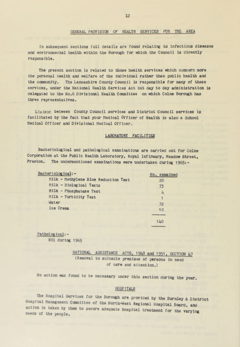 GENERAL PROVISION OF HEALTH SERVICES FOR THE AREA In subsequent sections full details are found relating to Infectious diseases and environmental health within the Borough for which the Council is directly responsible. The present section is related to those health services which concern more the personal health and welfare of the individual rather than public health and the community. The Lancashire County Council is responsible for many of these services, under the National Health Services Act but day to day administration is delegated to the No,6 Divisional Health Committee on which Colne Borough has three representatives. Liaison between County Council services and District Council services is facilitated by the fact that your Medical Officer of Health is also a School Medical Officer and Divisional Medical Officer, LABORATORY FACILITIES Bacteriological and pathological examinations are carried out for Colne Corporation at the Public Health Laboratory, Royal Infirmary, Meadow Street, Preston, The undermentioned examinations were undertaken durlrg 1965:- Bacteriological;- No, examined Milk - Methylene Blue Reduction Test 20 Milk - Biological Tests 73 Milk - Phosphatase Test Milk - Turbidity Test 1 Water ^2 Ice Cream in 1ii0 Pathological: - Nil during 1965 NATIONAL ASSISTANCE ACTS, 19h8 and 1951, SECTION If/ {Removal to suitable premises of persons in need of care and attention,) No action was found to be necessary under this section during the year HOSPITALS The Hospital Services for the Borough are provided by the Burnley & District Hospital Management Committee of the North-West Regional Hospital Board, and action is taken by them to secure adequate hospital treatment for the varying needs of the people. ^ *