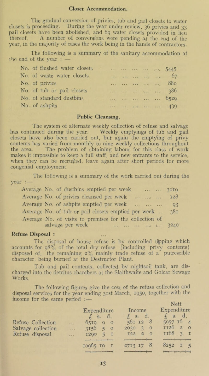 Closet Accommodation, 'I'hc grudu.il conversion of privies, tub and pail closets to water closets is proceeding. Duripg the year under review, 36 privies and 33 pail clf)sets have been abolished, and 69 water closets provided in lieu thereof. A number of conversions were pending a,t the end of the year, in the majority of cases the work being in the hands of contractors. The following is a summary of the sanitary accommodation at the end of the year : — No. of flushed water closets No. of waste water closets No. of privies No. of tub or pail closets No-, of standard dustbins No. of ashpits 5445 67 880 386 6529 439 Public Cleansing. The system of alternate weekly collection of refuse and salvage has continued during the year. Weekly emptyings of tub and pail closets have also been carried out, but again the emptying of privy contents has varied from monthly to nine weekly collections throughout the area. The problem of obtaining labour for this class of work makes it impossible to keep a full staff, and new entrants to the service, when they can be recrui^:cd, leave again after short periods for more congenial employment. The following is a summary of the work carried out during the year : — Average No. of dustbins emptied per week 3019 Average No. of privies cleansed per .week 128 Average No. of ashpits emptied per week 93 Average No. of tub or pail closets emptied per week ... 381 Average No. cA visits to premises for the collection of salvage per week ,... 3240 Refuse Disposal : The disposal of house refuse is by controlled tijpping which accounts for 98% of the total dry refuse (including privy contents) disposed of, the remaining 2% mainly trade refuse of a putrescible character, being burned at the Destructor Plant. Tub and pail contents, collected by nightsoil tank, are dis- charged into the detritus chambers at the Slaithwaite and Golcar Sewage Works. The following figures give the cost of the refuse collection and disposal services for the year ending 3Tst March, 1950, together with the income for the same period :— Refuse Collection Salvage collection Refuse disposal Expenditure £ s. d. 6519 9 o 3156 5 0 1290 5 I T0965 T9 I Income £ s. d. 56T 12 2030 3 122 2 o Nett Expenditure £ s. d. 5957 4 1126 2 o 1168 3 I 2713 17 8 8252 I 5