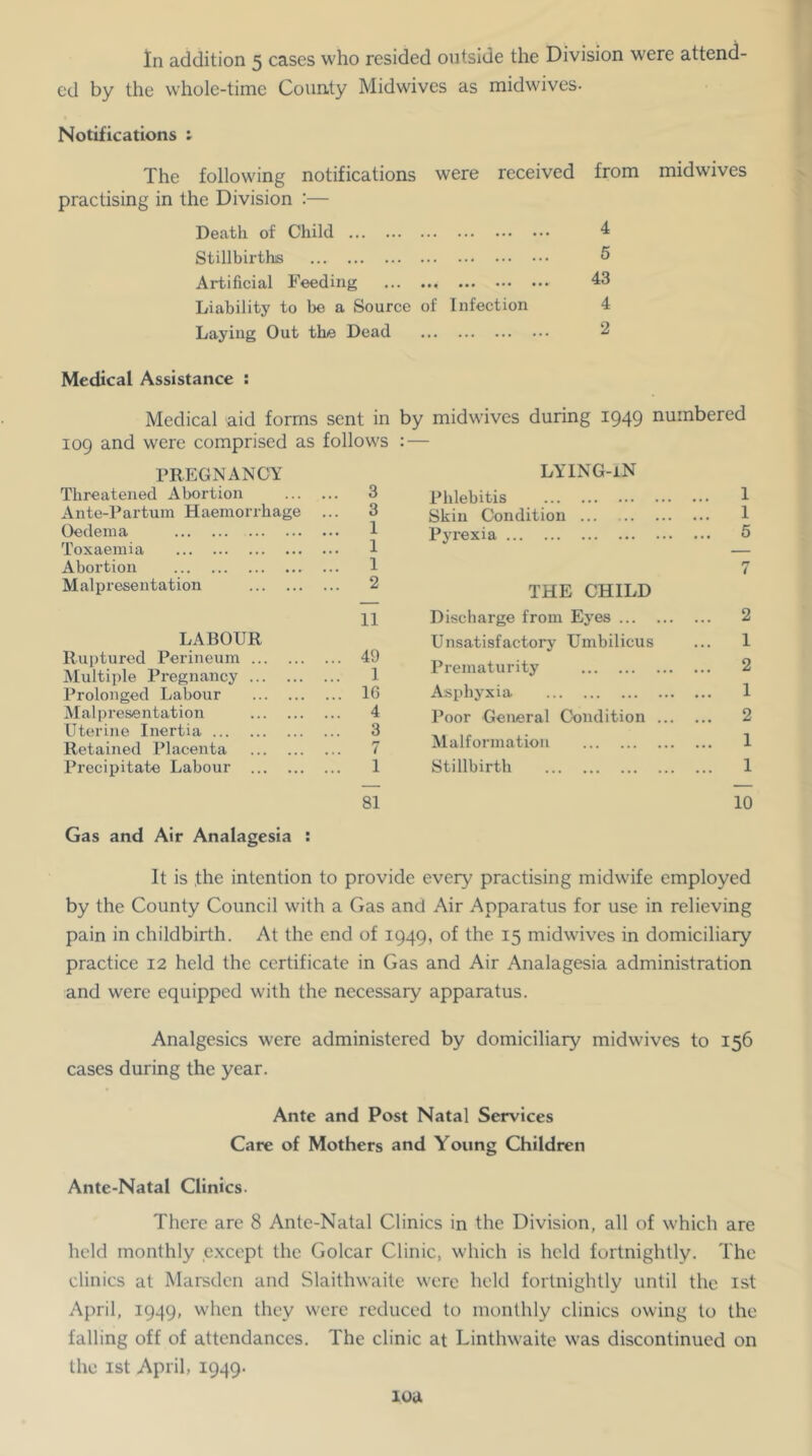 ed by the whole-time County Midwives as midwives. Notifications ; The following notifications were received from midwives practising in the Division :— Death of Child 4 Stillhirthis 5 Artificial Feeding 43 Liability to be a Source of Infection 4 Laying Out the Dead 2 Medical Assistance ; Medical aid forms sent in by midwives during 1949 numbered 109 and were comprised as follows PREGNANCY LYING-iN Threatened Abortion 3 Phlebitis 1 Ante-Partum Haemorrhage ... 3 Skin Condition 1 Oedema 1 Pyrexia 5 Toxaemia 1 — Abortion 1 i Malpresentation 2 THE CHILD 11 Discharge from Eyes ... 2 LABOUR Unsatisfactorj Umbilicus ... 1 Ruptured Perineum Multiple Pregnancy 49 1 Prematurity 2 Prolonged Labour IG A.sphyxia 1 Malpresentation 4 Poor General Condition 2 Uterine Inertia 3 Retained Placenta 7 Malformation 1 Precipitate Labour 1 Stillbirth 1 81 10 Gas and Air Analagesia It is the intention to provide every practising midwife employed by the County Council with a Gas and Air Apparatus for use in relieving pain in childbirth. At the end of 1949, of the 15 midwives in domiciliary practice 12 held the certificate in Gas and Air Analagesia administration and were equipped with the necessary apparatus. Analgesics were administered by domiciliary midwives to 156 cases during the year. Ante and Post Natal Services Care of Mothers and Young Children Ante-Natal Clinics. There are 8 Ante-Natal Clinics in the Division, all of which are held monthly c.xcept the Golcar Clinic, which is held fortnightly. The clinics at Marsden and Slaithwaite were held fortnightly until the ist April, 1949, when they were reduced to monthly clinics owing to the falling off of attendances. The clinic at Linthwaite was discontinued on the ist April, 1949.