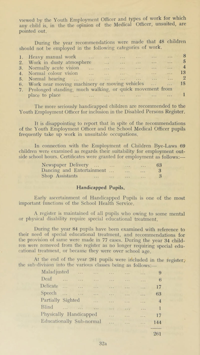 viewed by the Youth Employment Officer and types of work for which any child is, in the the opinion of the Medical Officer, unsuited, are pointed out. During the year recommendations were made that 48 children should not be employed in the following categories of work. 1. Heavy manual work ... ... ... ••• ••• ••• 8 2. Work in dusty atmosphere ... ... ••• ••• 5 3. Normally acute vision ... ••• ••• 4 4. Normal colour vision ... ... ... ••• ••• ••• 13 5. Normal hearing ... ... ... ... ••• ••• ••• 2 6. Work near moving machinery or moving vehicles ... ... 15 7. Prolonged standing, much walking, or quick movement from place to place ... ... ... ••• ... ... ••• 1 The more seriously handicapped children are recommended to the Youth Employment Officer for inclusion in the Disabled Persons Register. It is disappointing to report that in spite of the recommendations of the Youth Employment Officer and the School Medical Officer pupils frequently take up work in unsuitable occupations. In connection with the Employment of Children Bye-Laws 69 children were examined as regards their suitability for employment out- side school hours. Certificates were granted for employment as follows:—• Newspaper Delivery ... ... 63 Dancing and Entertainment ... ... ... 3 Shop Assistants ... ... ... ... 3 Handicapped Pupils. Early ascertainment of Handicapped Pupils is one of the most important functions of the School Health Service. A register is maintained of all pupils who owing to some mental or physical disability require special educational treatment. During the year 84 pupils have been examined with reference to their need of special educational treatment, and recommendations for the provision of same were made in 77 cases. During the year 34 child- ren were removed from tho register as no longer requiring special edu- cational treatment, or because they were over school age. At the end of the year 261 pupils were irfcluded in the register,' the sub-division into the various classes being as follows: Maladjusted ... ... ... ... ... 9 Deaf ... ... ... ... (s Delicate ... ... ... 17 Speech (S3 Partially Sighted ... ... ... ... 4 Blind 1 Physically Handicapped ... ... ... 17 Educationally Sub-normal ... ... ... 144