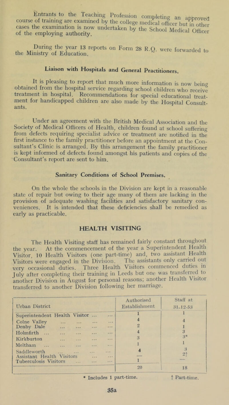 Entrants to the Teaching Profession completing an approved course of training are examined by the college medical officer but in other cases the examination is now undertaken by the School Medical Ofl cer of the employing authority. tl m-T1116 !hn I™ '3 rCP°rtS ° Form 28 R'Q- wcrc forwarded to the Ministry of Education. Liaison with Hospitals and General Practitioners. It is pleasing to icport that much more information is now being obtained from the hospital service regarding school children who receive treatment in hospital. Recommendations for special educational treat- ment for handicapped children are also made by the Hospital Consult- ants. Under an agreement with the British Medical Association and the Society of Medical Officers of Health, children found at school suffering from defects requiring specialist advice or treatment are notified in the first instance to the family practitioner before an appointment at the Con- sultant’s Clinic is arranged. By this arrangement the family practitioner is kept informed of defects found amongst his patients and copies of the Consultant’s report are sent to him. Sanitary Conditions of School Premises. On the whole the schools in the Division are kept in a reasonable state of repair but owing to their age many of them are lacking in the provision of adequate washing facilities and satisfactory sanitary con- veniences. It is intended that these deficiencies shall be remedied as early as practicable. HEALTH VISITING The Health Visiting staff has remained fairly constant throughout the year. At the commencement of the year a Superintendent Health Visitor, 10 Health Visitors (one part-time) and, two assistant Health Visitors were engaged in the Division. The assistants only carried out very occasional duties. Three Health Visitors commenced duties in July after completing their training in Leeds but one was transferred to another Division in August for personal reasons; another Health Visitoi transferred to another Division following her marriage. Urban District Authorised Establishment Staff at 31.12-53 1 Superintendent Health Visitor ... 1 Colne Valley 4 4 Denby Dale 2 1 Holmfirth ... 4 3 Kirkburton 3 3* 1 Meltham I Saddlevvorth Assistant Health Visitors 4 3 2t Tuberculosis Visitors 1 20 18 t Part-time. * Includes 1 part-time