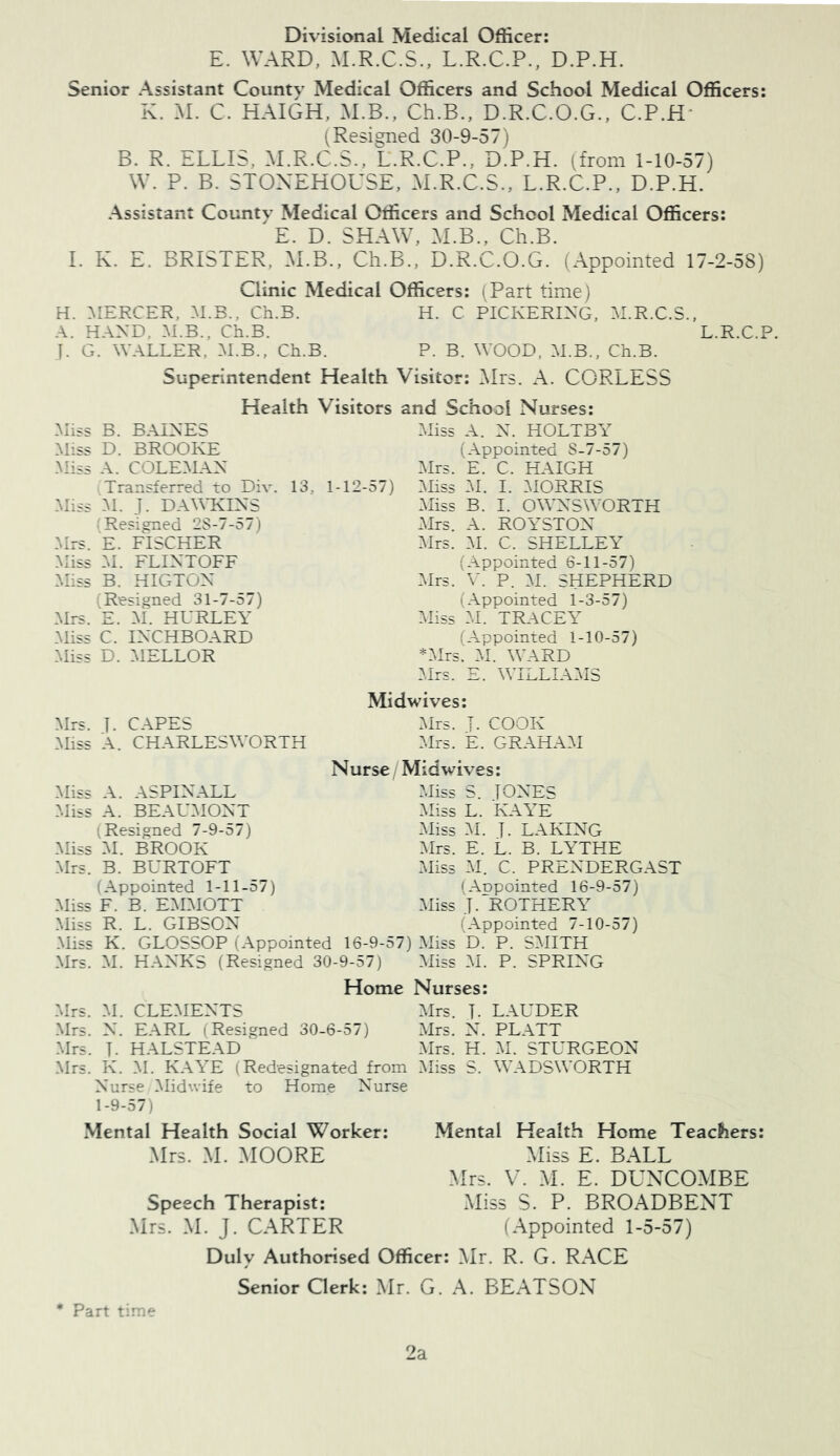 H. A. J- Divisional Medical Officer: E. WARD, M.R.C.S., L.R.C.P., D.P.H. Senior Assistant Countv Medical Officers and School Medical Officers: K. M. C. HAIGH, M.B., Ch.B., D.R.C.O.G., C.P.H* (Resigned 30-9-57) B. R. ELLIS, ]^LR.C.S., L.R.C.P., D.P.H. (from 1-10-57) W. P. B. STOXEHOUSE, M.R.C.S., L.R.C.P., D.P.H. Assistant Countv Medical Otficers and School Medical Officers: 'e. D. SHAW, M.B., Ch.B. Clinic Medical Officers: (Part time) MERCER, M.B., Ch.B. H. C PICKERING, M.R.C.S., HAND, M.B., Ch.B. L.R.C.P. G. WALLER, M.B., Ch.B. P. B. WOOD, M.B., Ch.B. Superintendent Health Visitor: i\Irs. A. CORLESS Health Visitors and School Nurses: Miss B. BAINES Miss D. BROOKE Miss A. COLEMAN Transferred to Div. Miss -M. J. DAWKINS I^Resigned 2S-7-57) Mrs. E. FISCHER Miss M. FLINTOFF Miss B. HIGTON (Resigned 31-7-57) Mrs. E. M. HURLEY -Miss C. INCHBO-\RD -Miss D. MELLOR -Miss -\. N. HOLTBY (-\ppointed S-7-57) Mrs. E. C. H-\IGH 13, 1-12-57) Miss -M. I. MORRIS -Miss B. I. OWNS WORTH Mrs. -\. ROYSTON ^Irs. M. C. SHELLEY (-Appointed 6-11-57) Mrs. V. P. M. SHEPHERD (-\ppointed 1-3-57) Miss -M. TRACEY (-\ppointed 1-10-57) *Mrs. M. W-\RD Mrs. E. WILLI-\MS Midwives: Mrs. I. COOK Mrs. E. GR-\HAM Nurse/Midwives: -diss S. JONES -Miss L. K-lYE -Miss :\L J. L-\KING Mrs. E. L. B. LYTHE -Miss M. C. PRENDERGAST (-\ppointed 16-9-57) -Miss J. ROTHERY (-■Vppointed 7-10-57) Mrs. J. C-\PES -Miss -\. CHARLES WORTH -Miss -\. -\SPIN-\LL -Miss -A.. BE-\U-MONT (Resigned 7-9-57) -Miss M. BROOK -Mrs. B. BURTOFT (-■Appointed 1-11-57) -Miss F. B. EMMOTT -Miss R. L. GIBSON -Miss K. GLOSSOP (-Appointed 16-9-57) Miss D. P. S-MITH Mrs. M. H-ANKS (Resigned 30-9-57) Aliss AI. P. SPRING Home Nurses: -Mrs. -M. CLE-MENTS Airs. J. L-AUDER -Mrs. N. EARL (Resigned 30-6-57) Airs. N -Mrs. J. HALSTEAD .Mrs. H Airs. K. AI. K-AA^E (Redesignated from Aliss S. Nurse Alidivife to Home Nurse 1-9-57) Mental Health Social Worker: -Mrs. -M. -MOORE PL-ATT Al. STURGEON W-ADS WORTH Speech Therapist: -Mrs. -M. J. C--\RTER Mental Health Home Teachers: Miss E. B-\LL -Mrs. V. -M. E. DUNCOMBE Miss S. P. BROADBENT (-Appointed 1-5-57) Duly Authorised Officer: Mr. R. G. R-ACE Senior Qerk: Mr. G. A. BEATSON • Part time 2a